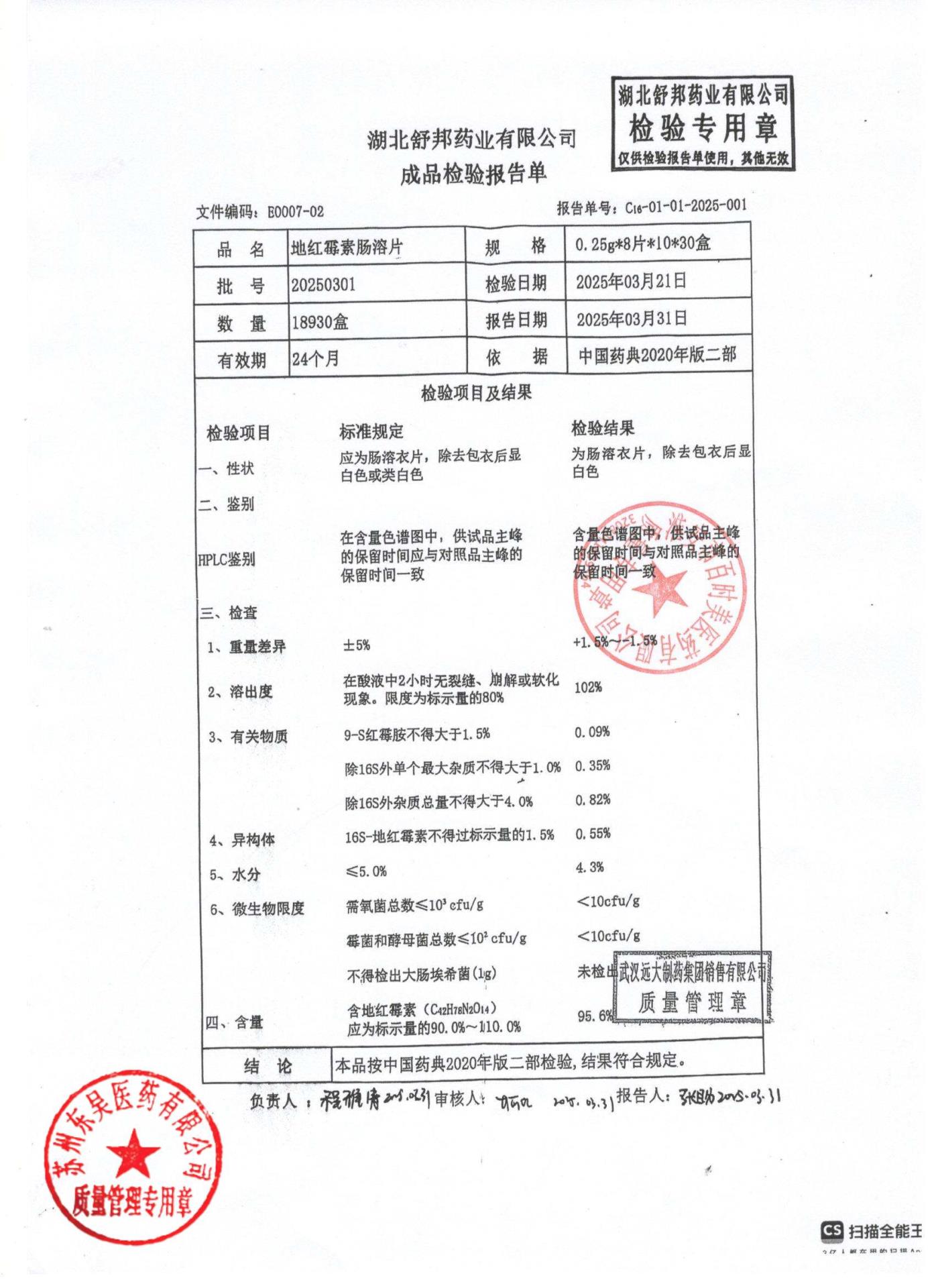 20250301地红霉素肠溶片