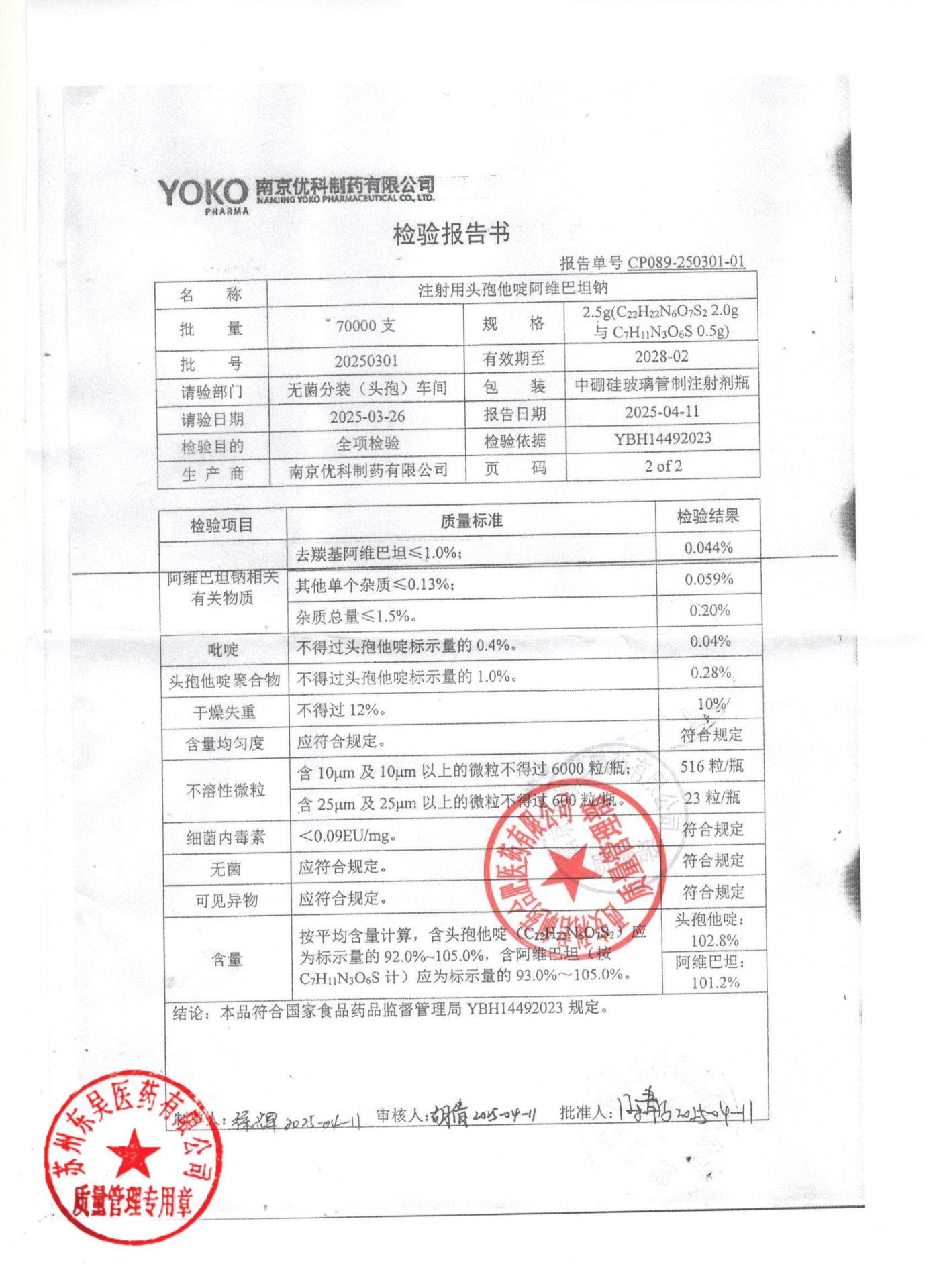 20250301注射用头孢他啶阿维巴坦钠2