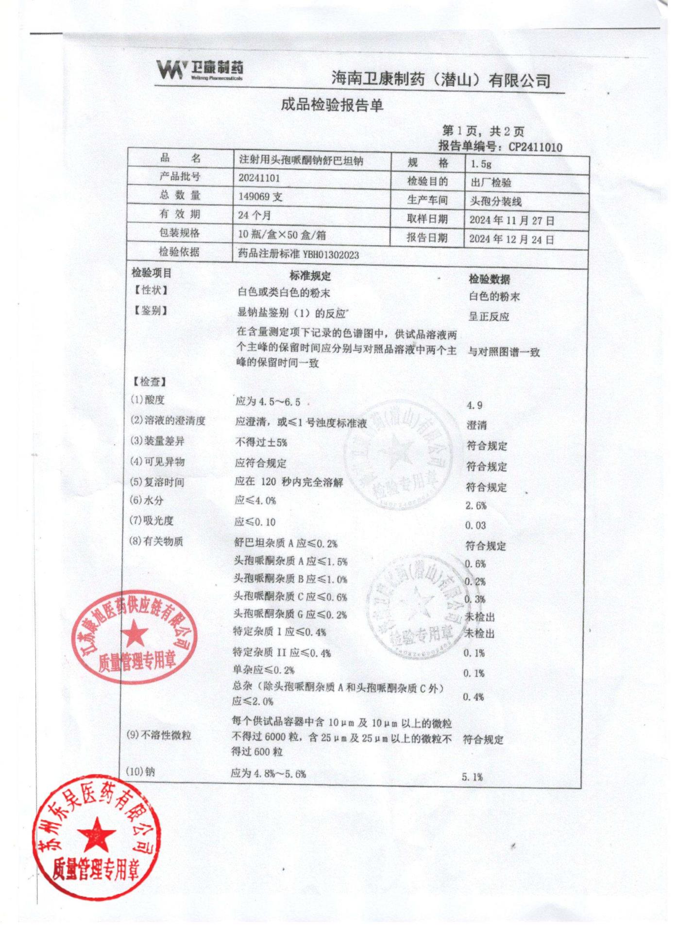 20241101注射用头孢哌酮钠舒巴坦钠1