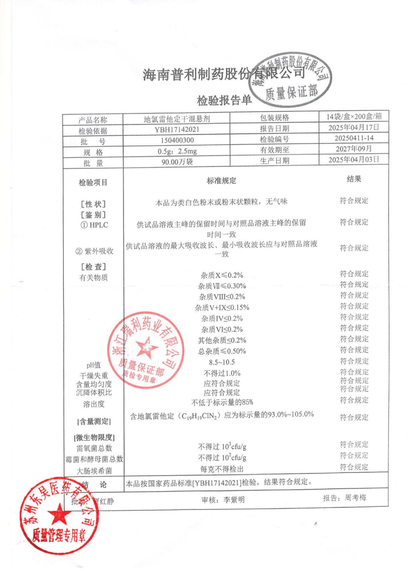150400300地氯雷他定干混悬剂