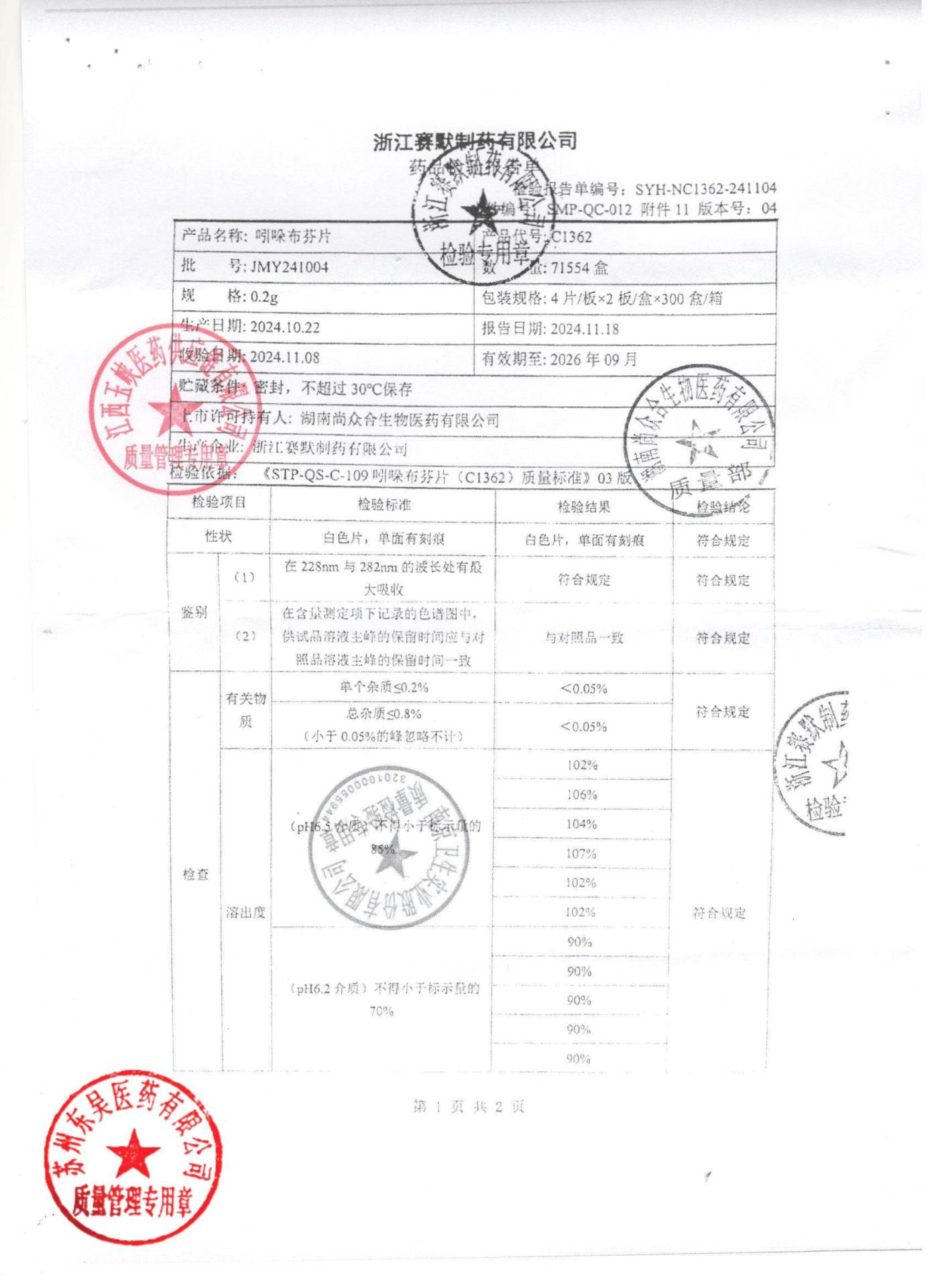 JMY241004吲哚布芬片1