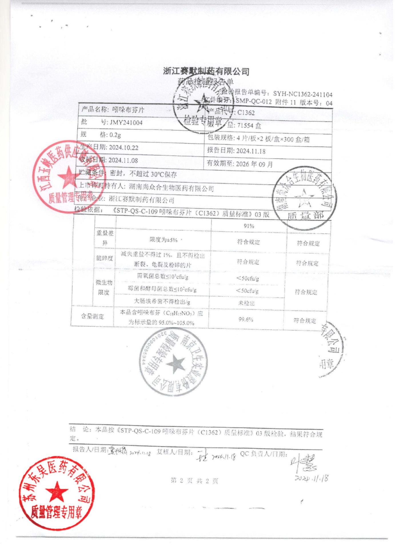 JMY241004吲哚布芬片2