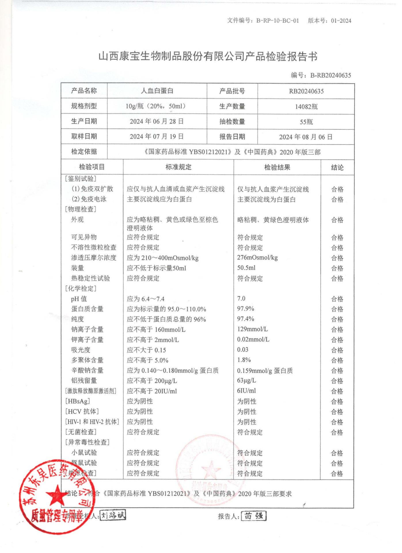 RB20240635人血白蛋白