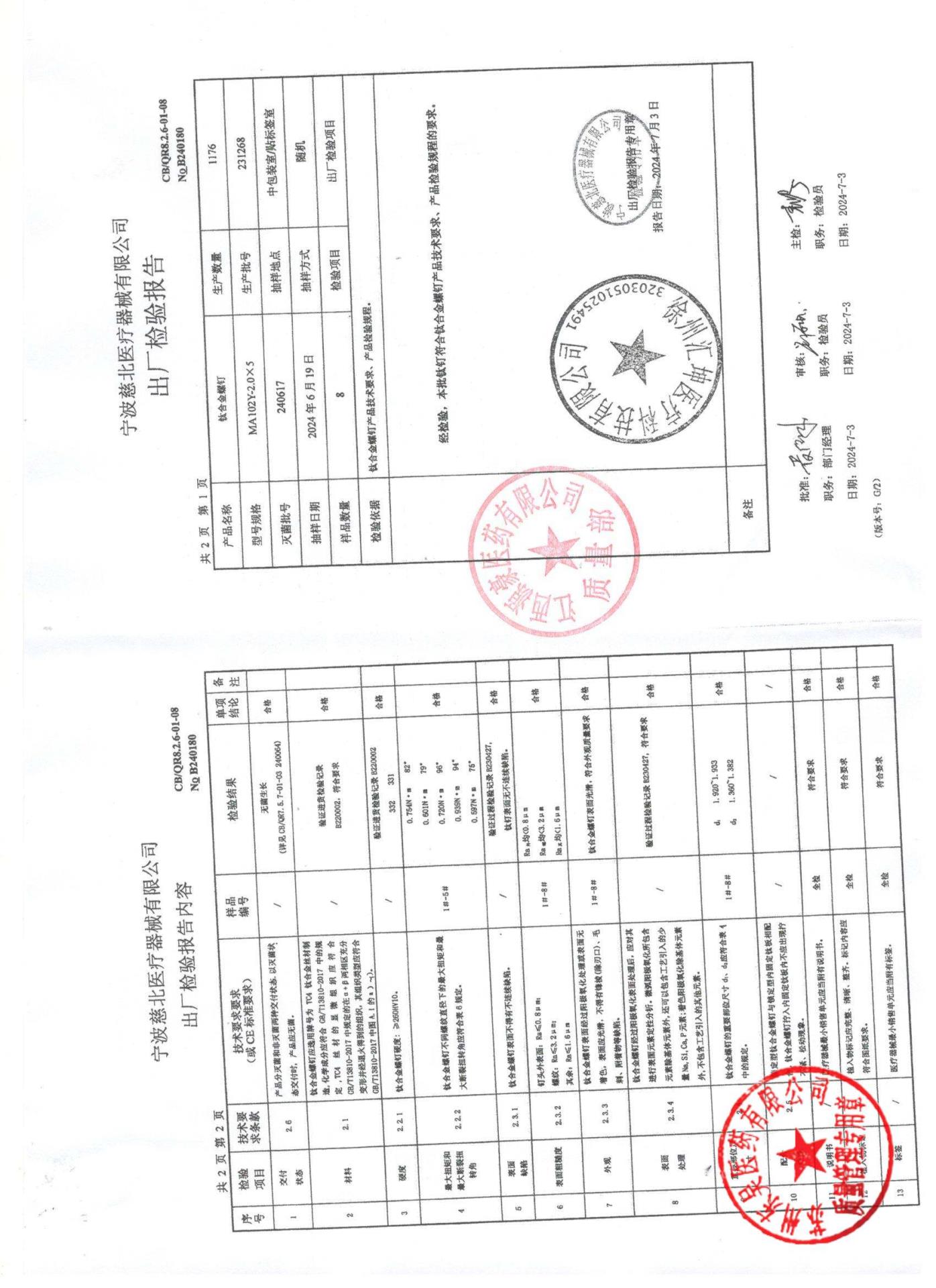 231268钛合金螺钉