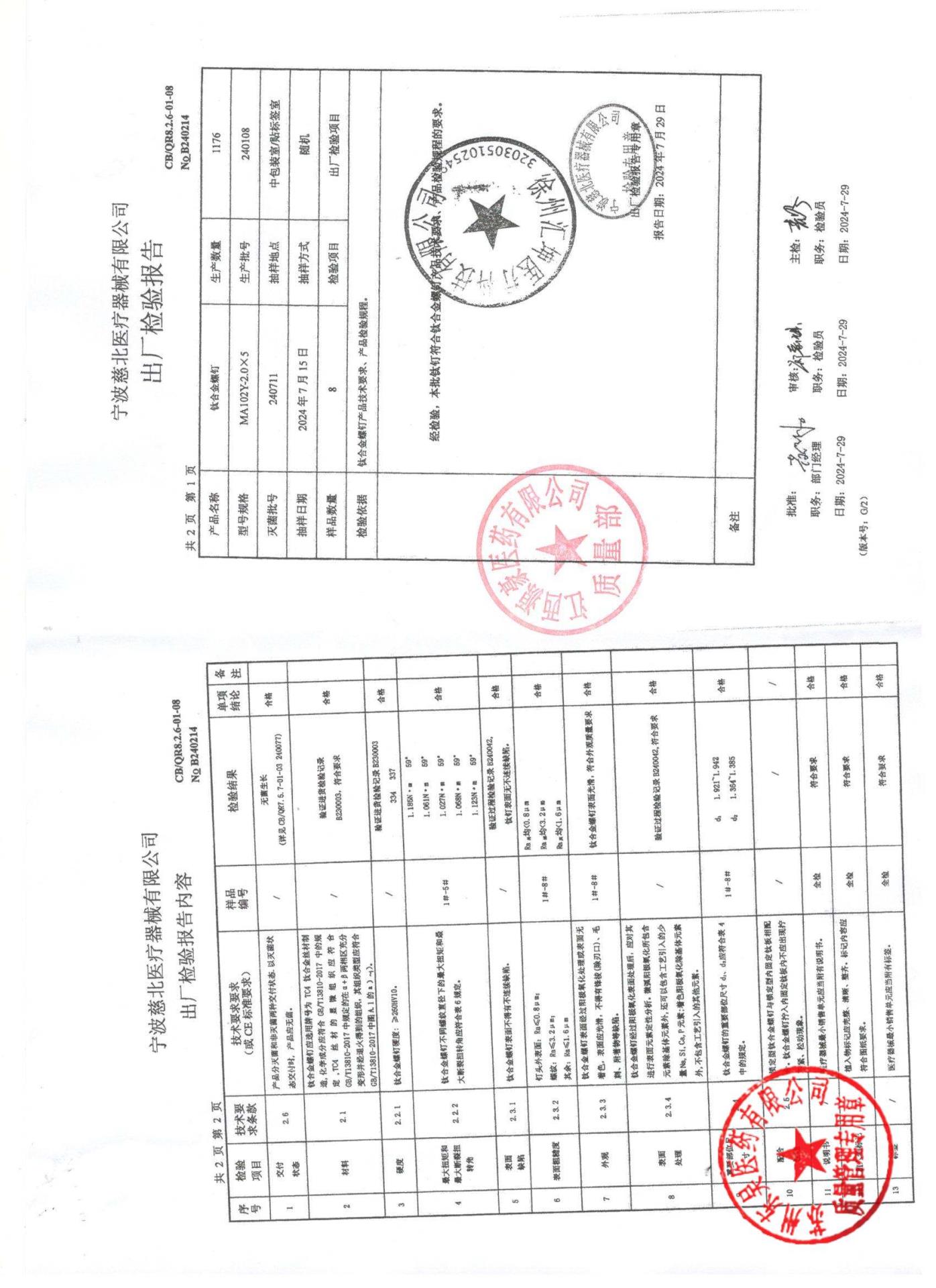 240108钛合金螺钉