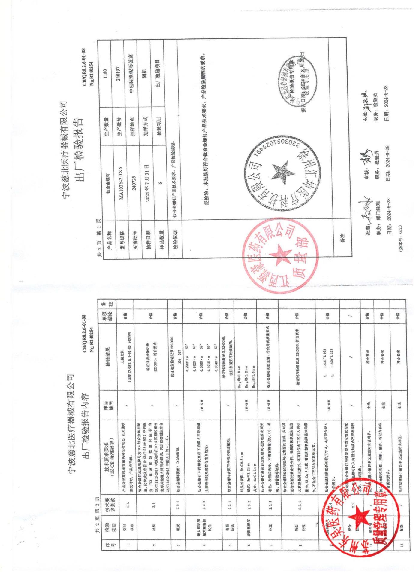 240197钛合金螺钉