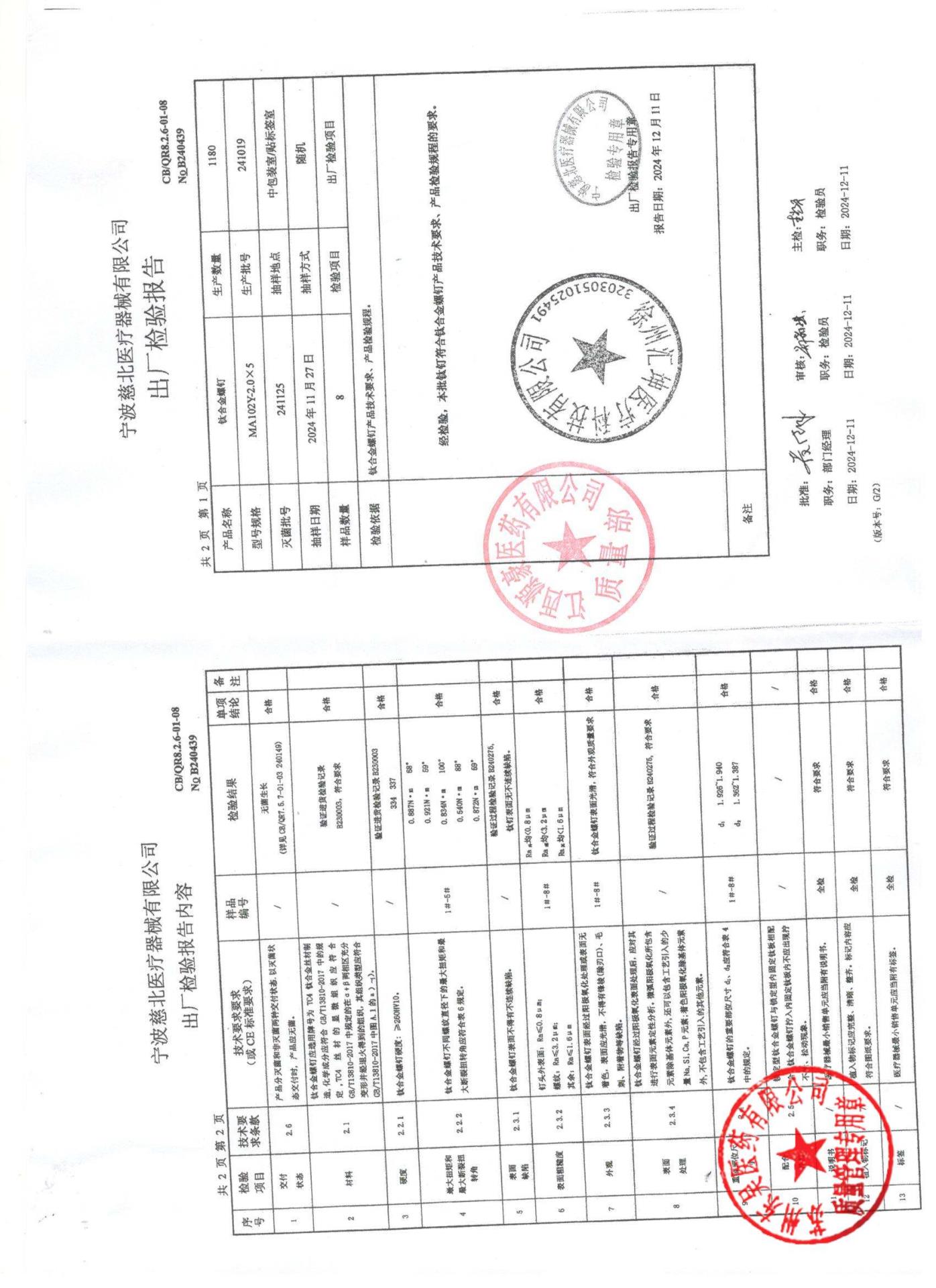 241019钛合金螺钉