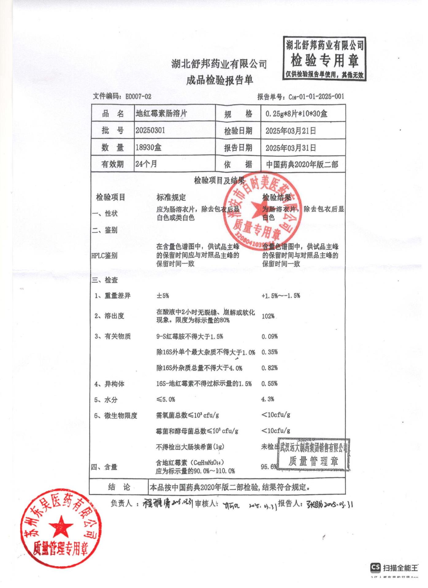 20250301地红霉素肠溶片