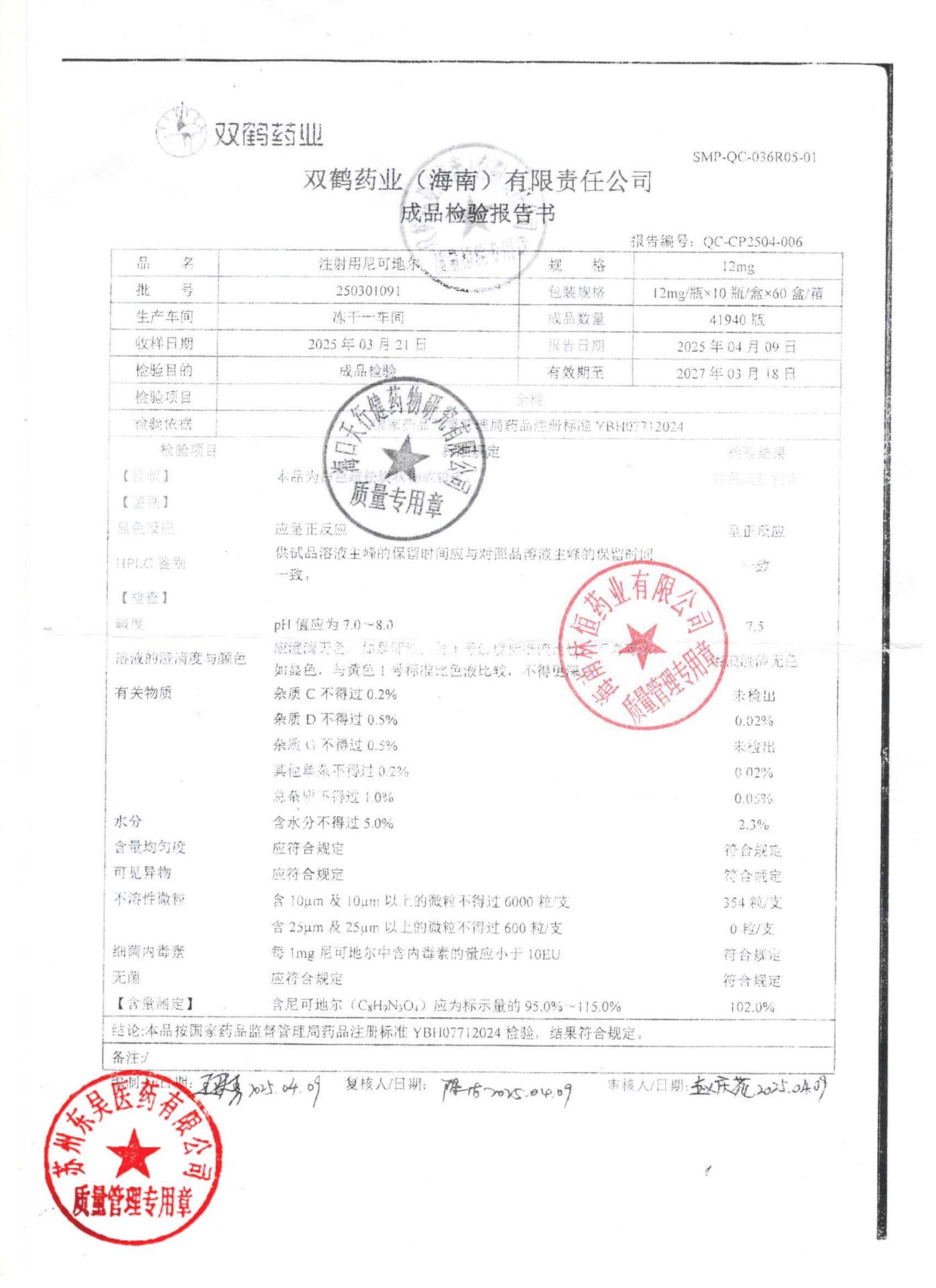 250301091注射用尼可地尔