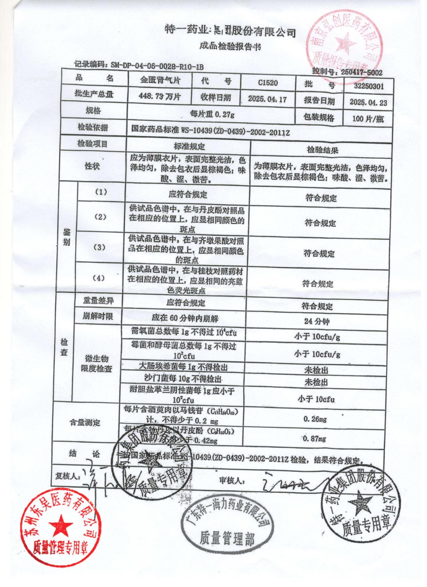 32250301金匮肾气片