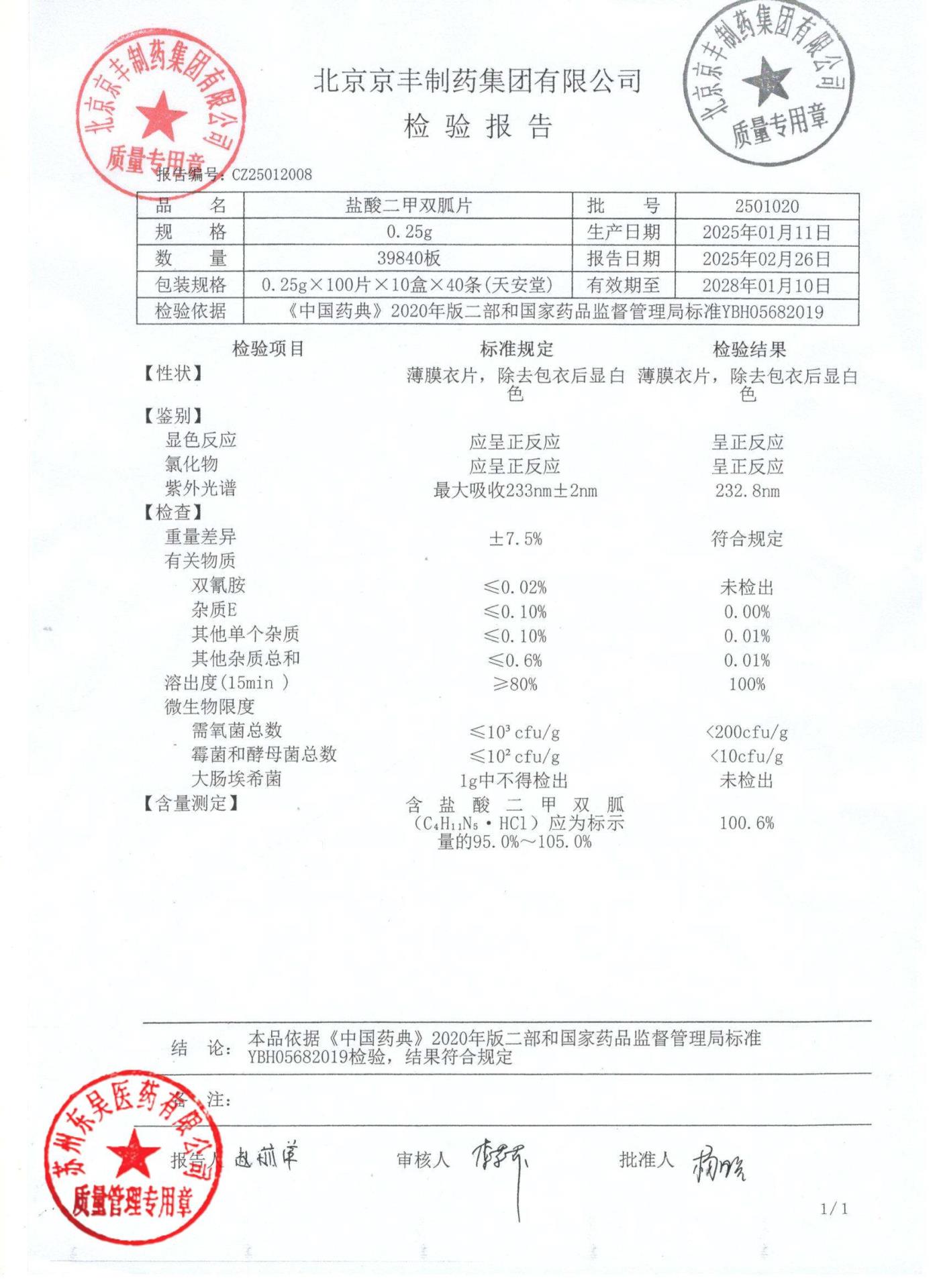 2501020盐酸二甲双胍片