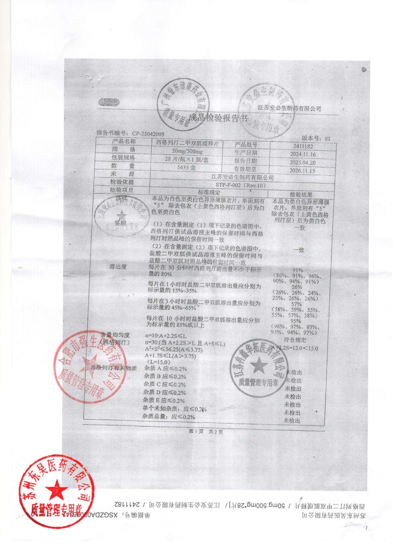 2411182西格列汀二甲双胍缓释片1