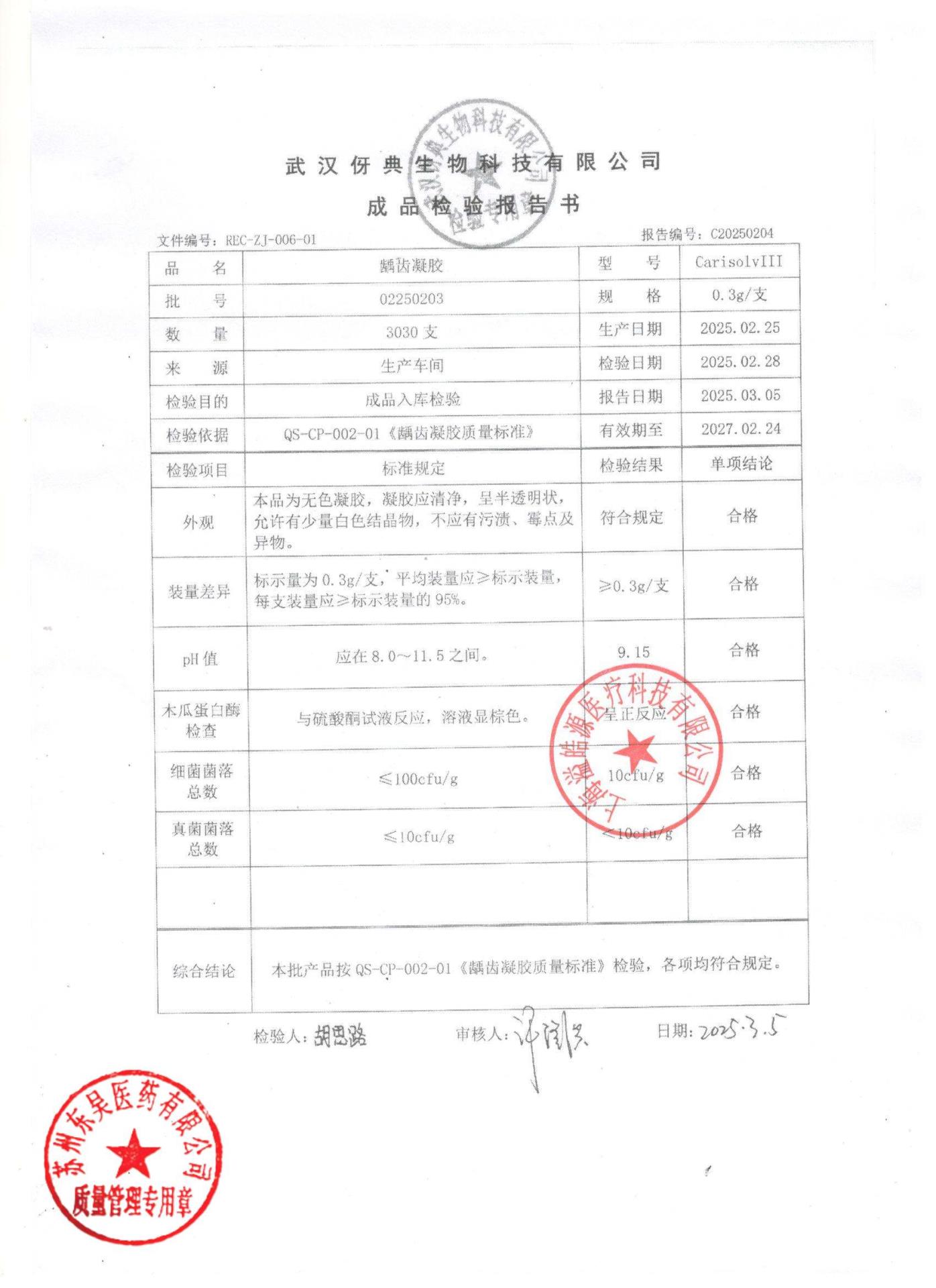 02250203龋齿凝胶