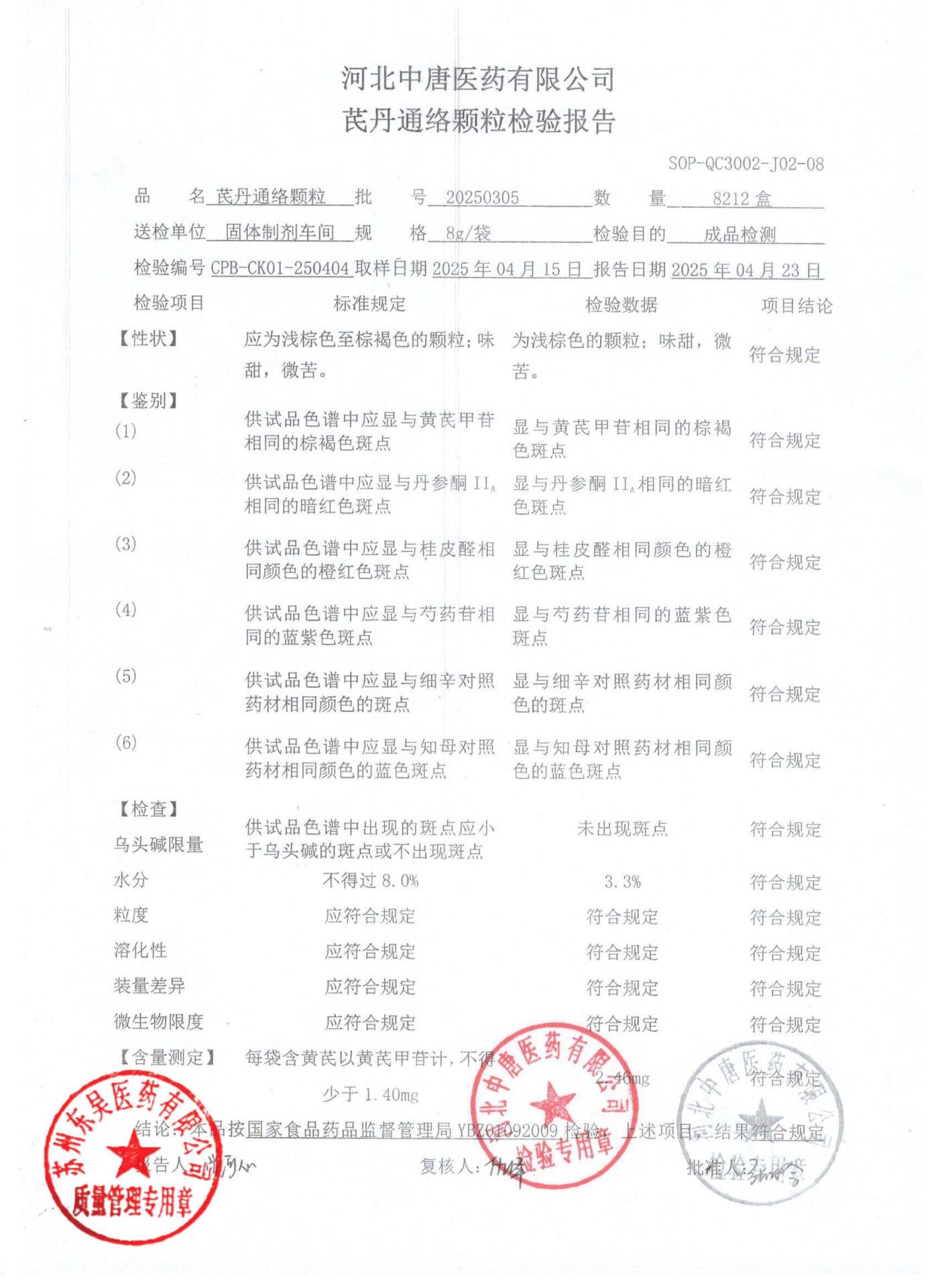 20250305芪丹通络颗粒