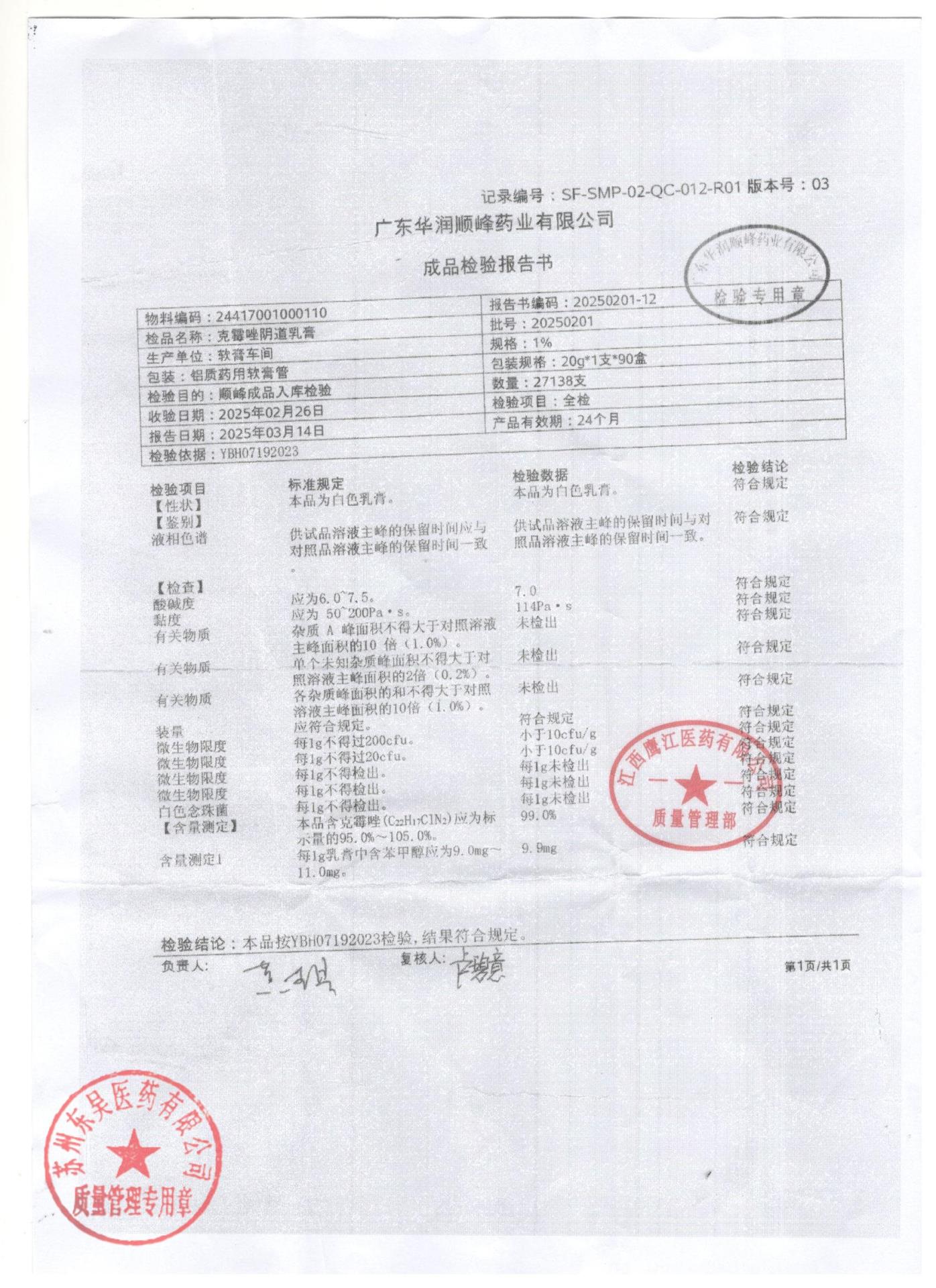 20250201克霉唑阴道乳膏