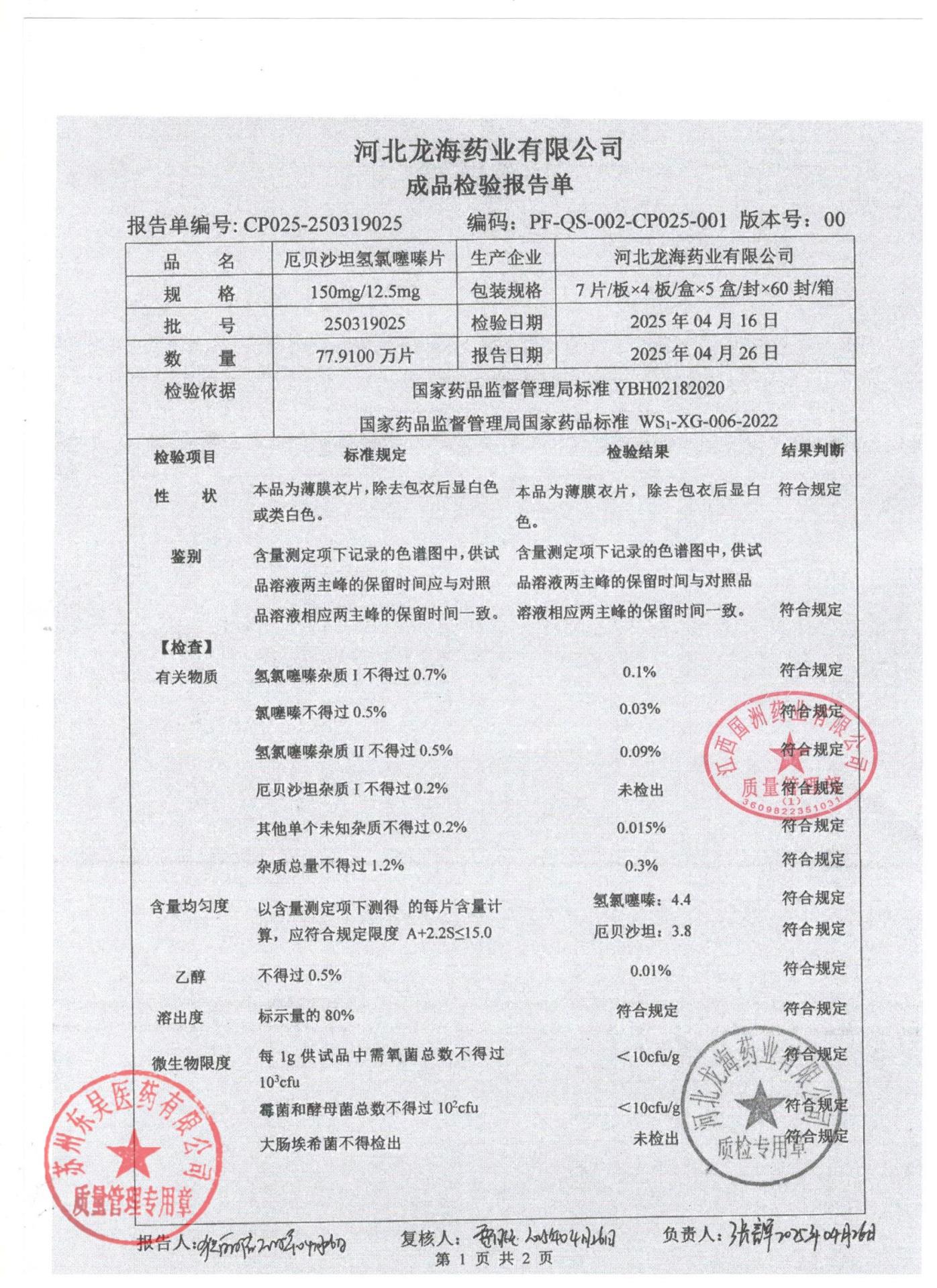 250319025厄贝沙坦氢氯噻嗪片1