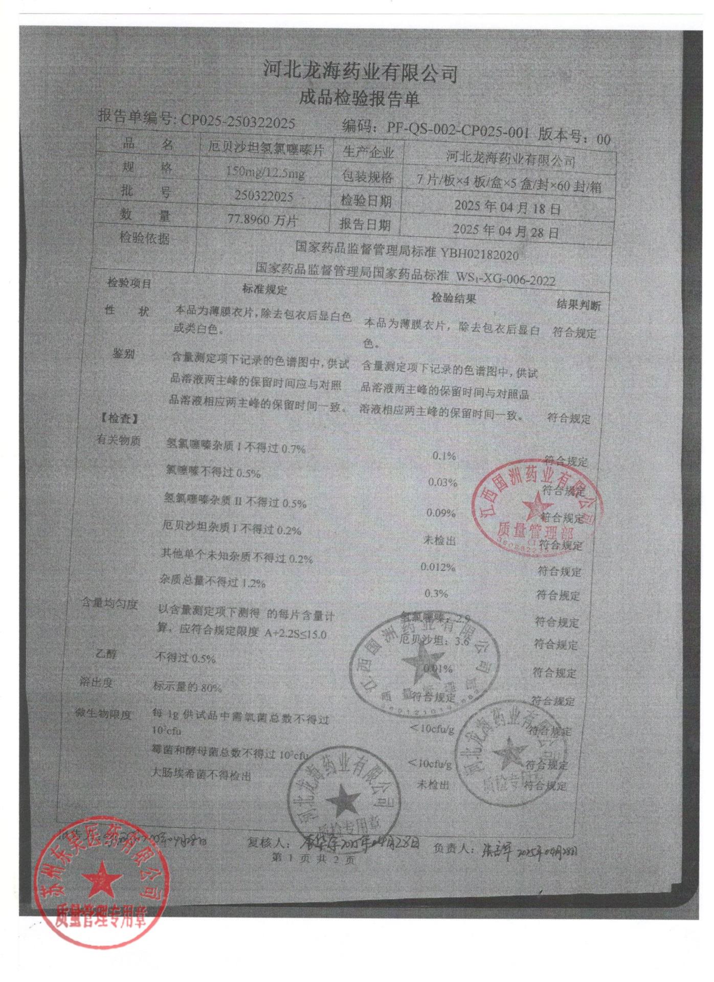 250322025厄贝沙坦氢氯噻嗪片1