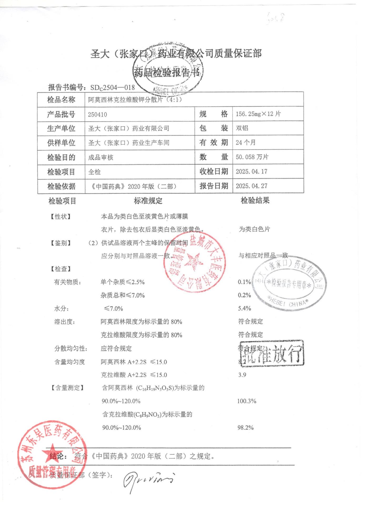 250410阿莫西林克拉维酸钾分散片