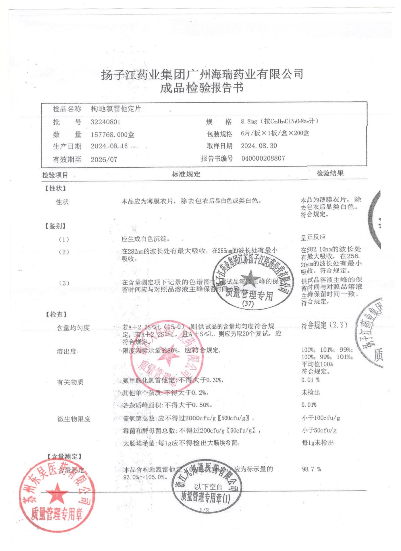 33240801枸地氯雷他定片1