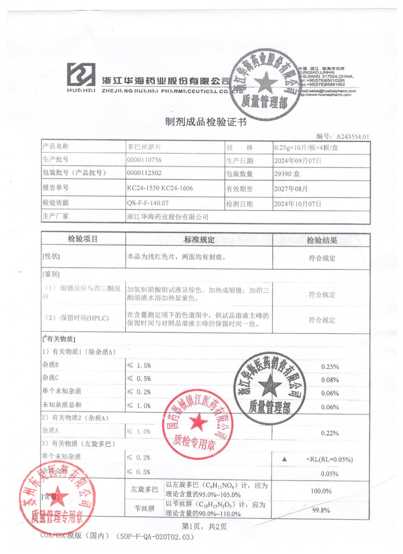 0000112502多巴丝肼片1