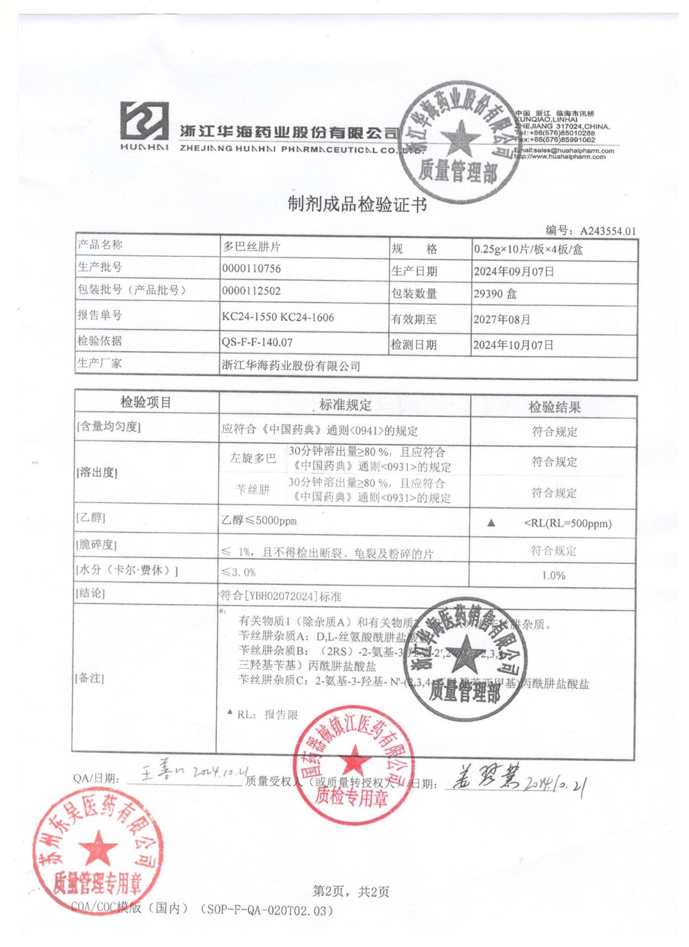 0000112502多巴丝肼片1