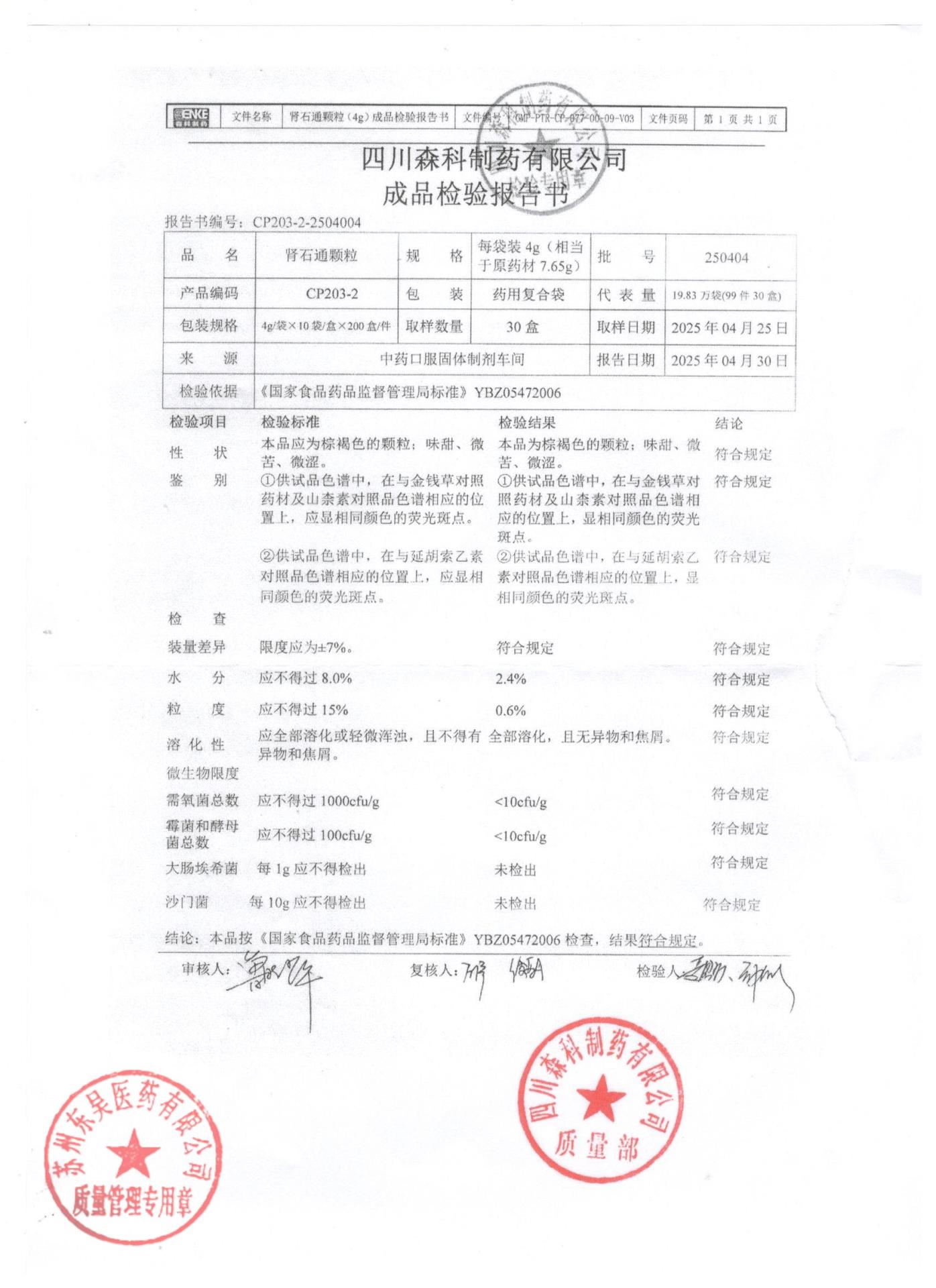 250404肾石通颗粒