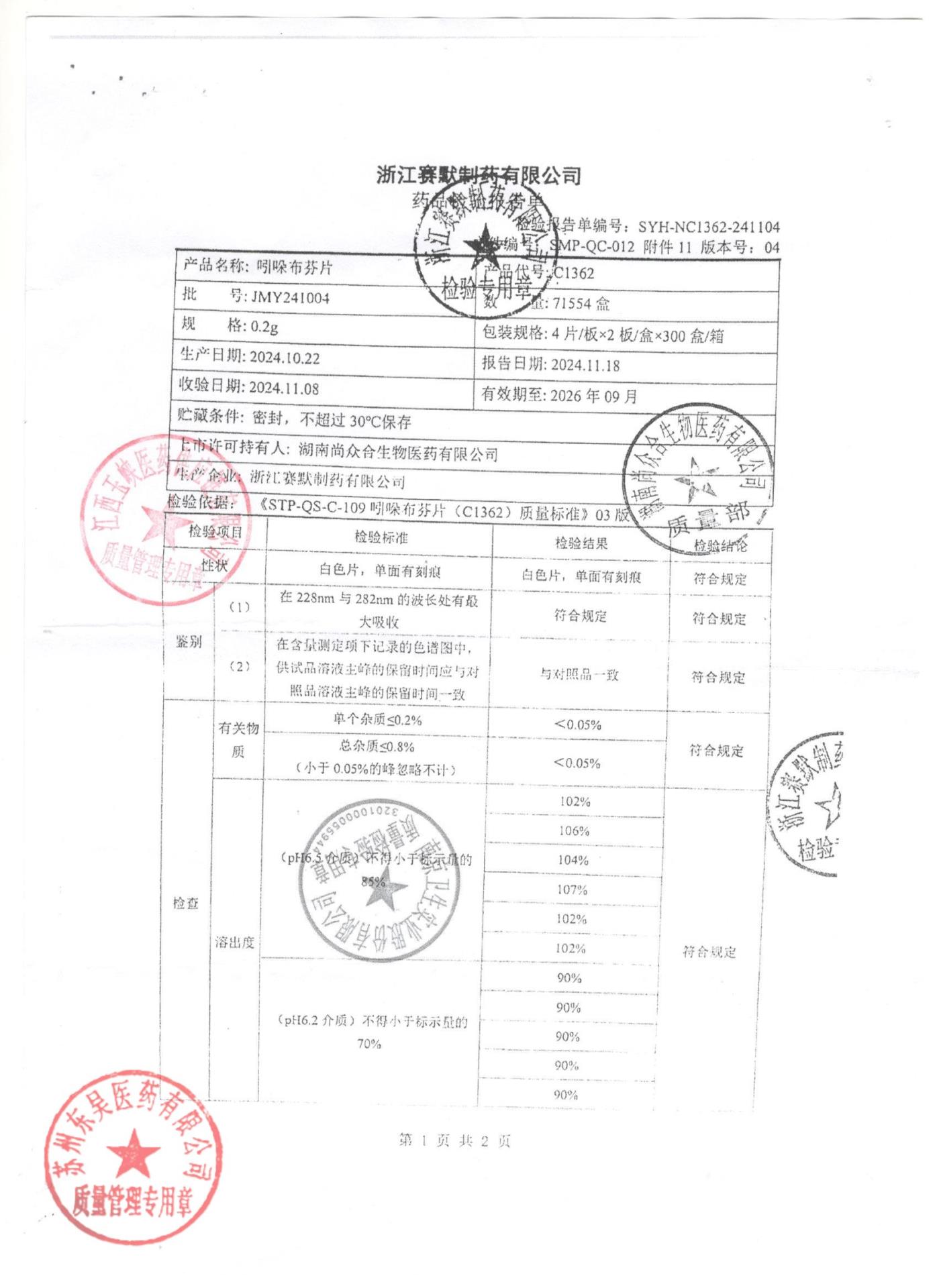 JMY241004吲哚布芬片1