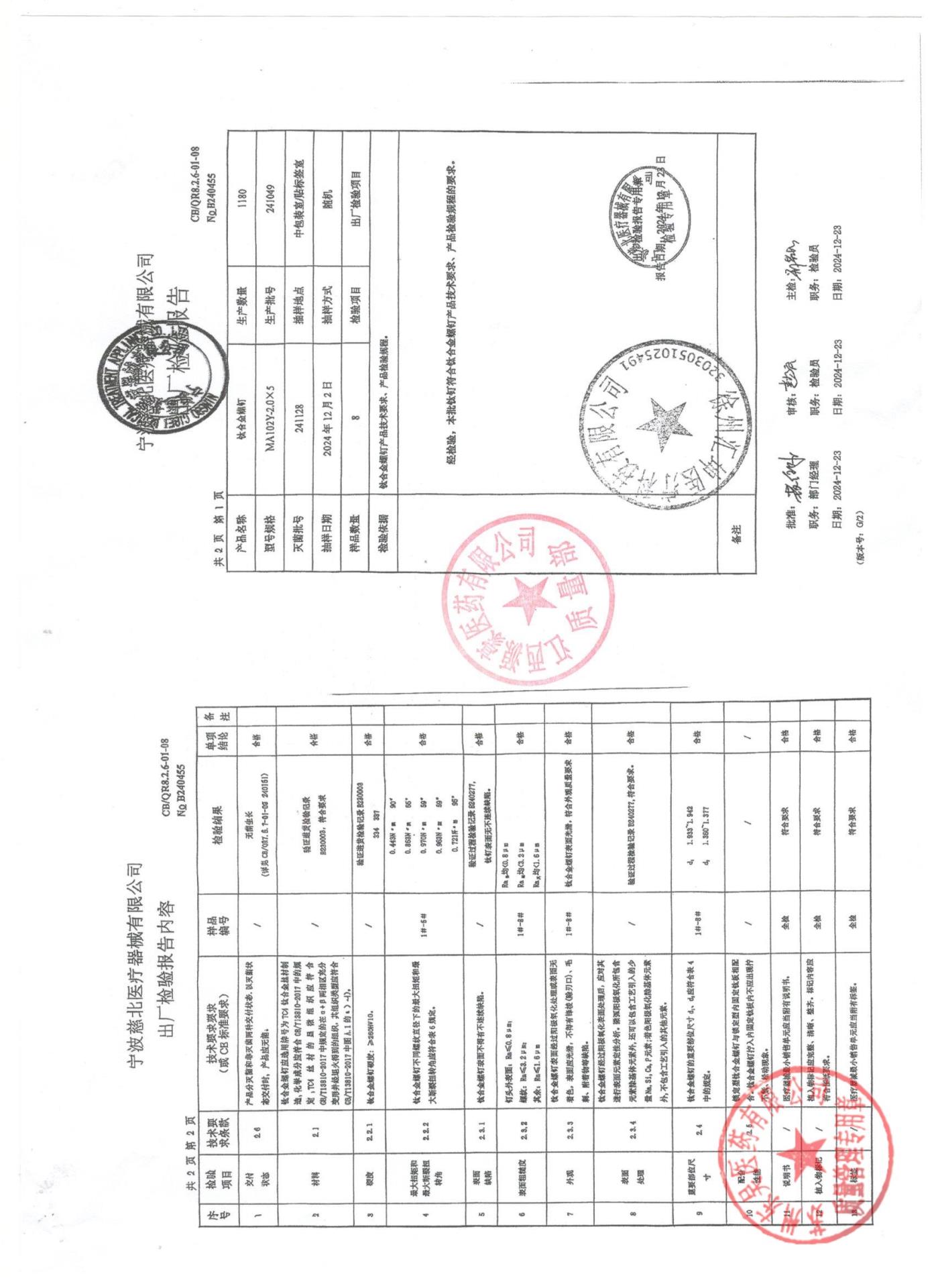 241049钛合金螺钉