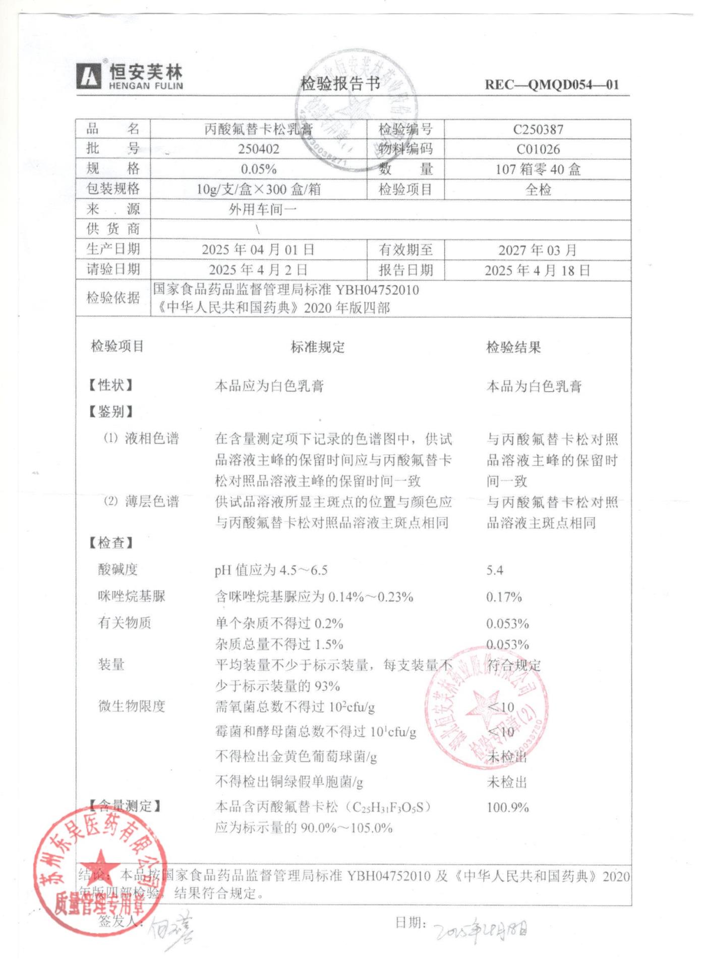 250402丙酸氟替卡松乳膏