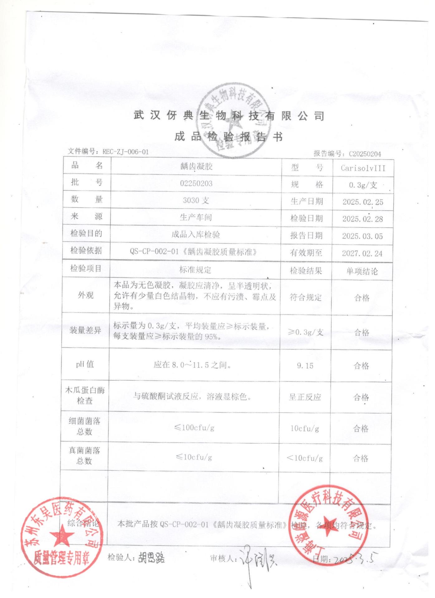 02250203龋齿凝胶