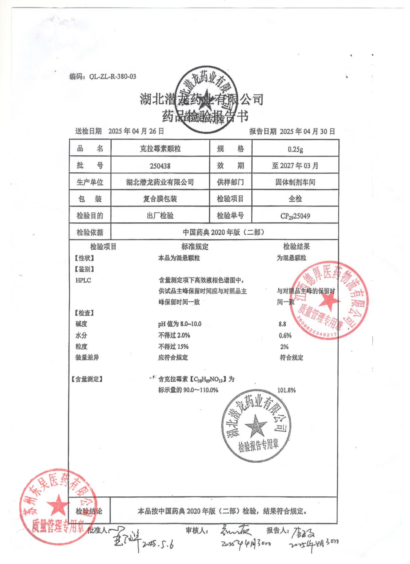 250438克拉霉素颗粒1