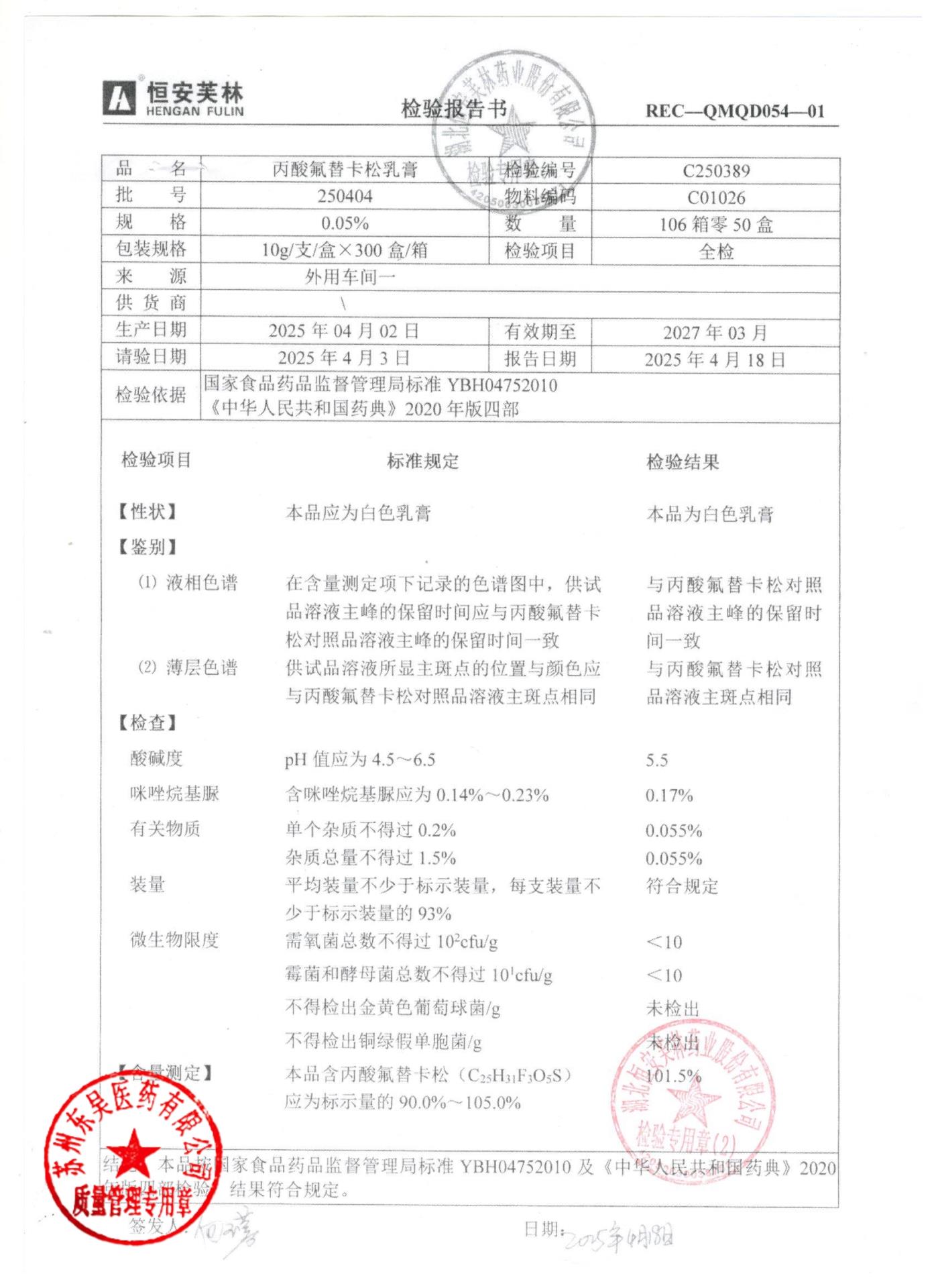 250404丙酸氟替卡松乳膏