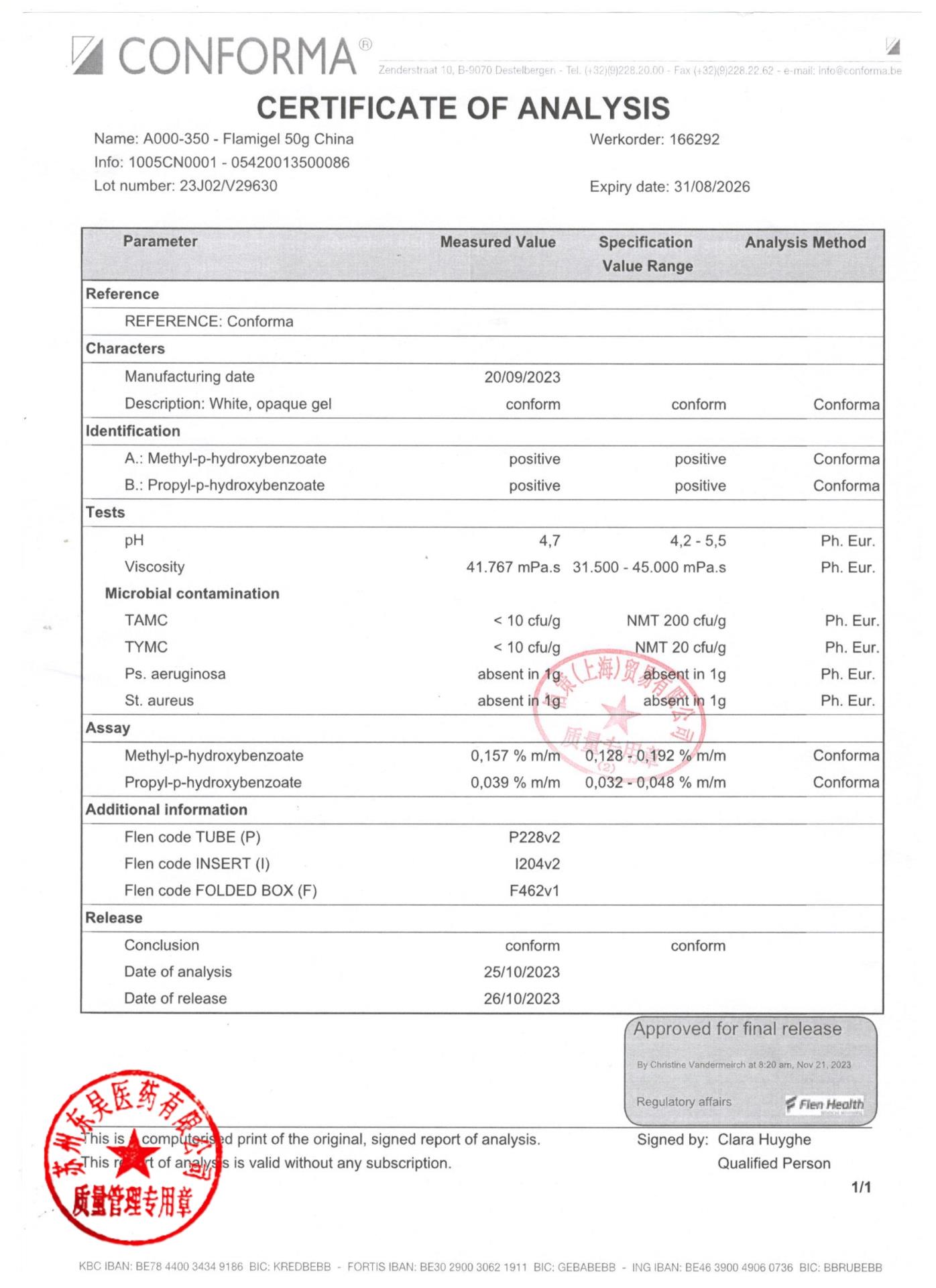 29630伤口凝胶敷料2