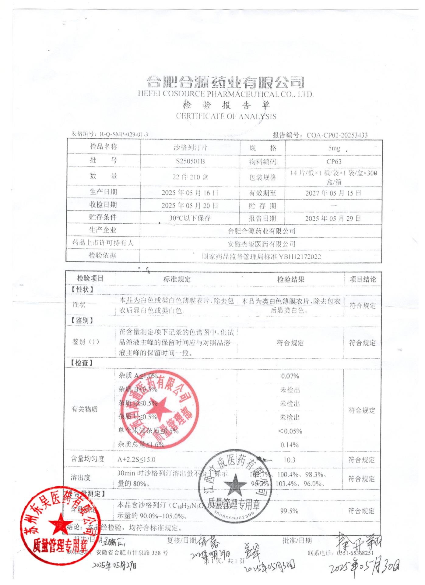 S250501B沙格列汀片