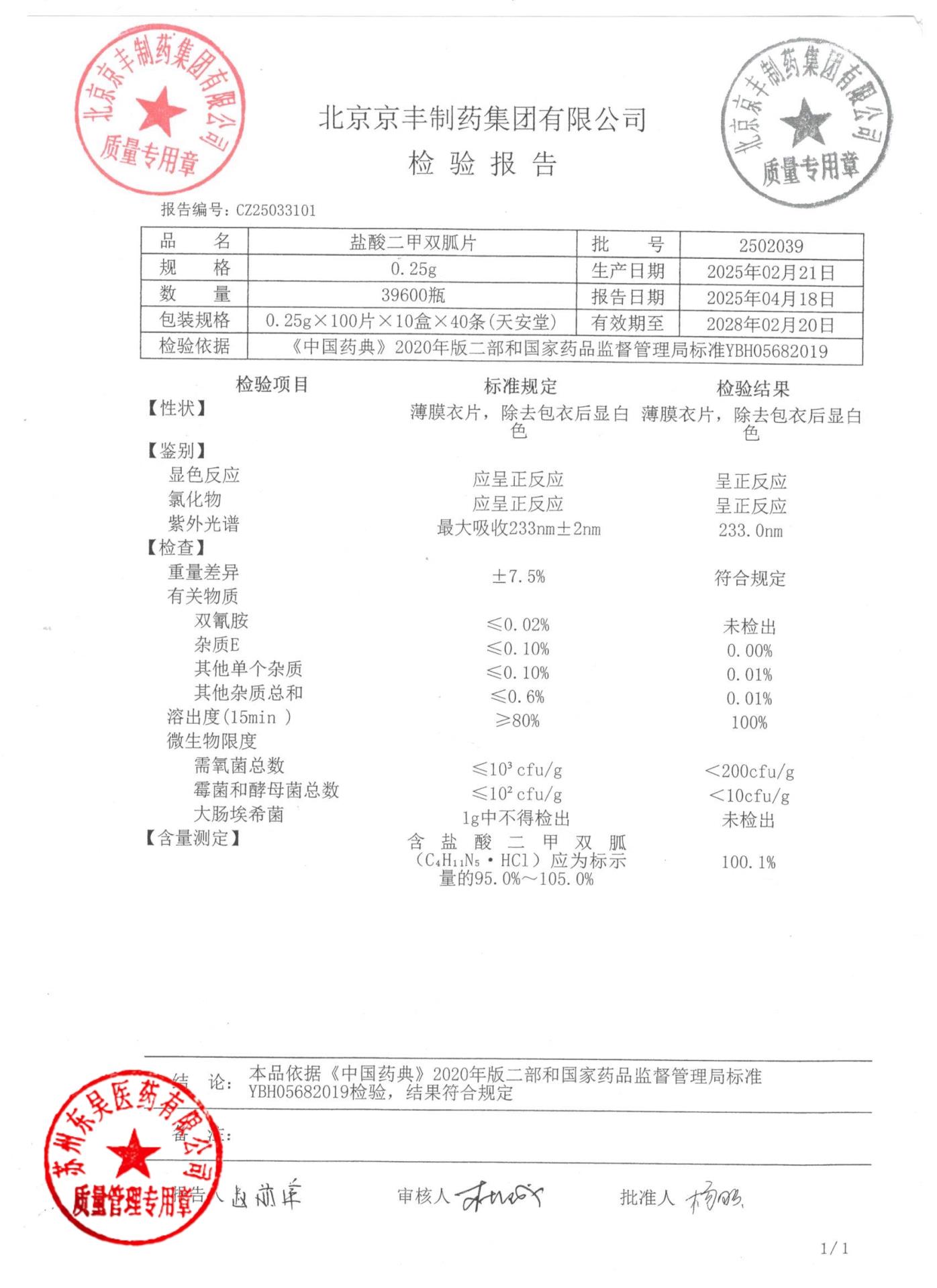 2502039盐酸二甲双胍片