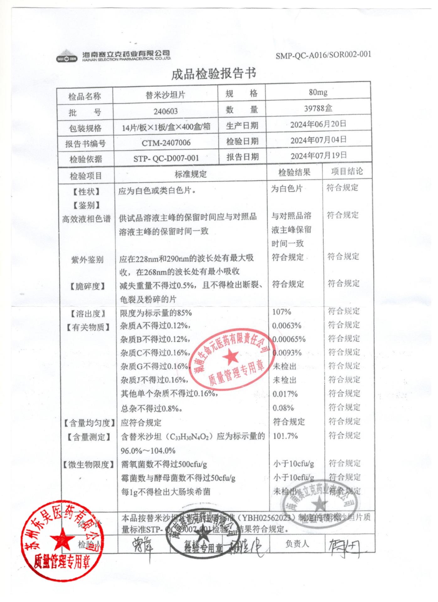 240603替米沙坦片