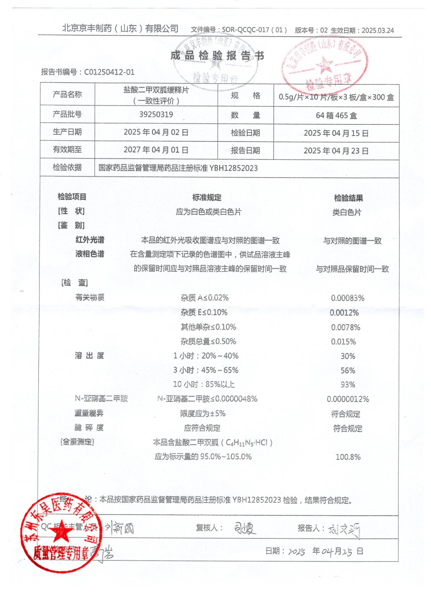 39250319盐酸二甲双胍缓释片