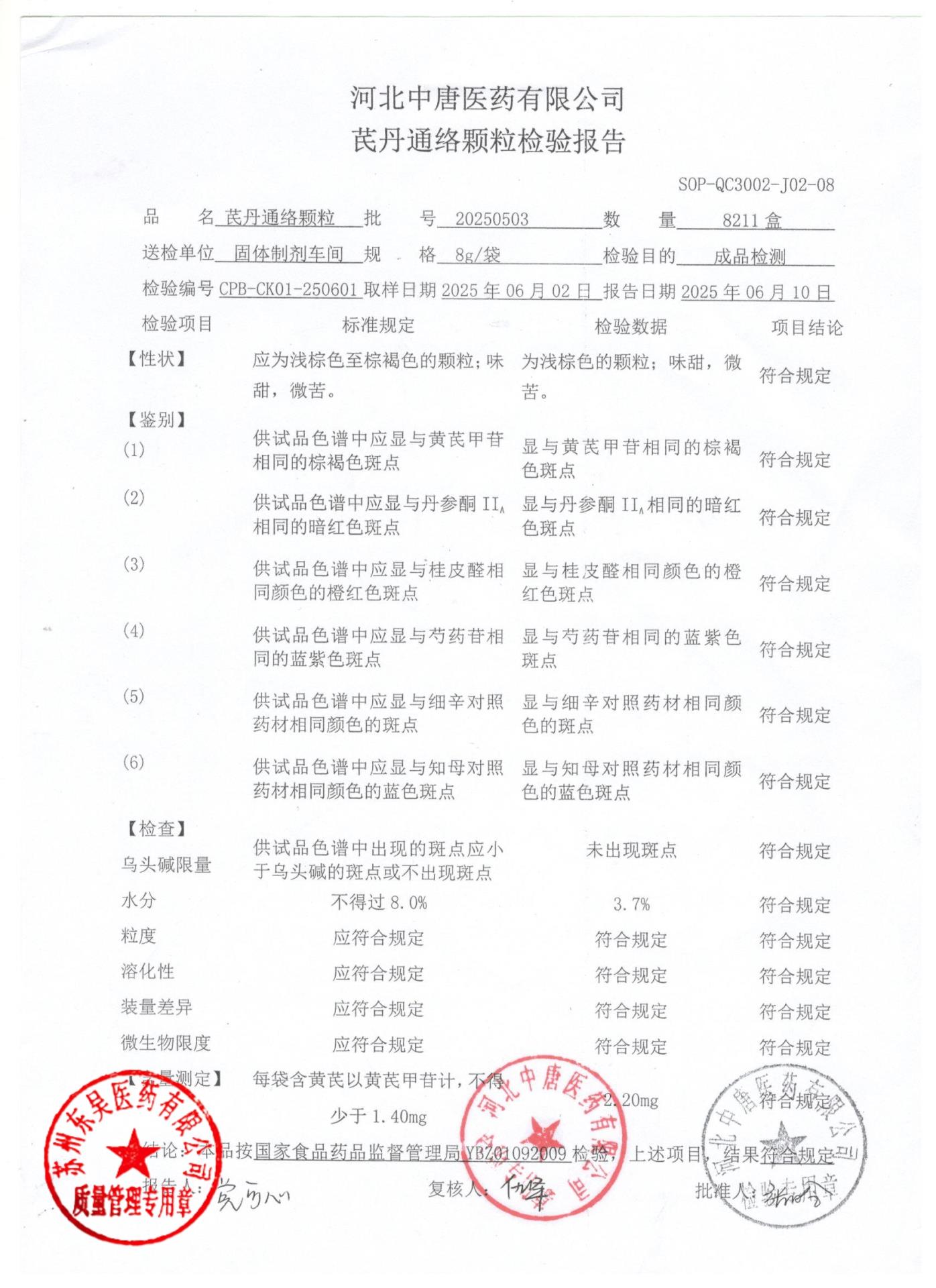 20250503芪丹通络颗粒