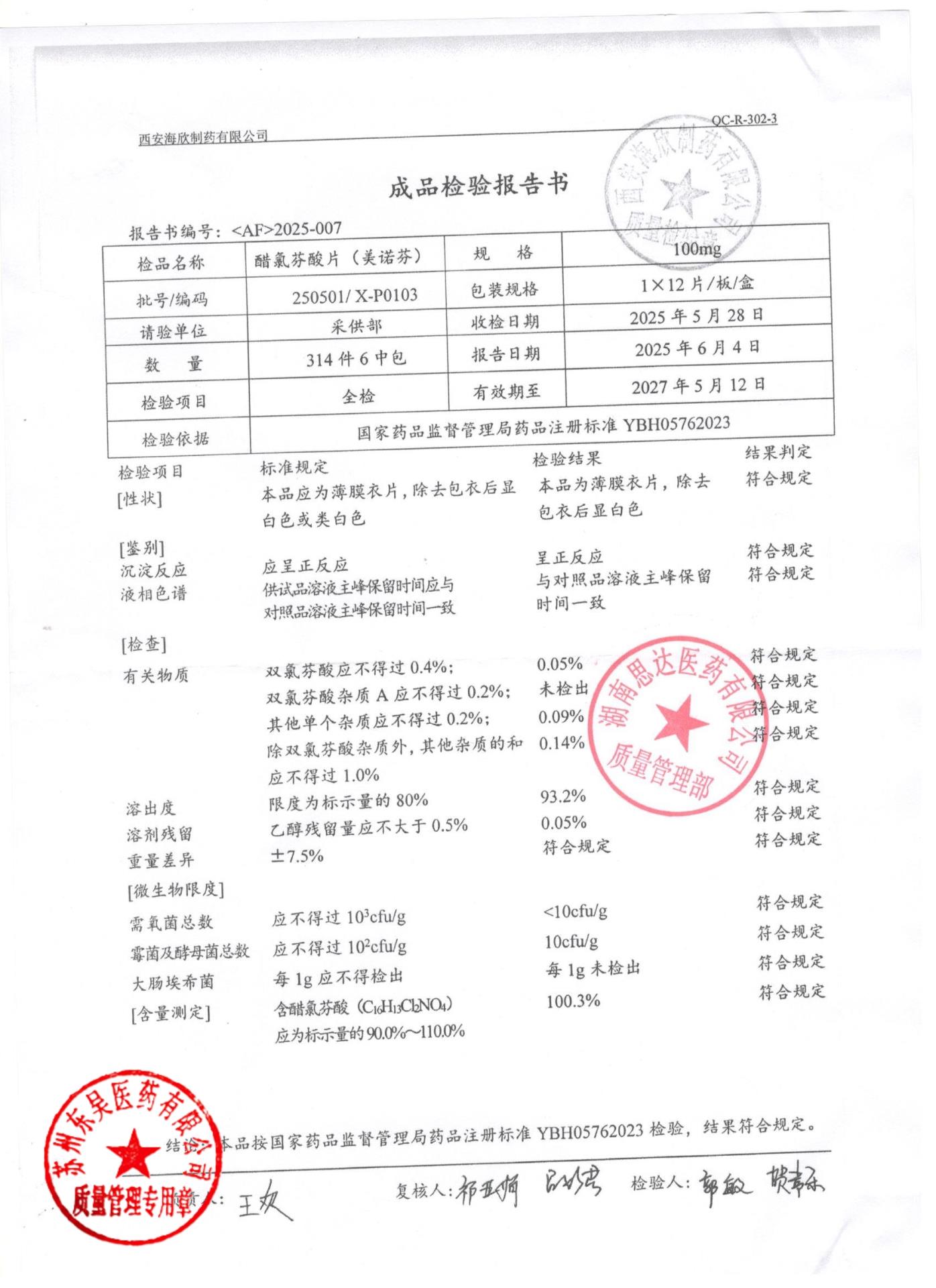 250501醋氯芬酸片