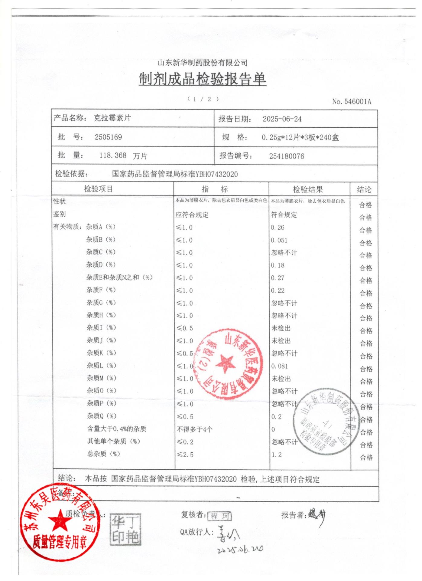 2505169克拉霉素片1