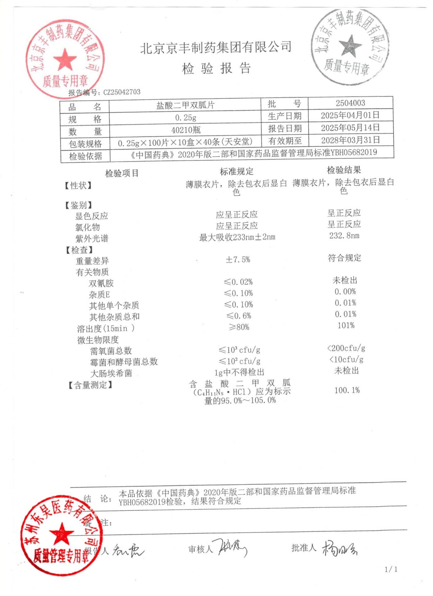 2504003盐酸二甲双胍片