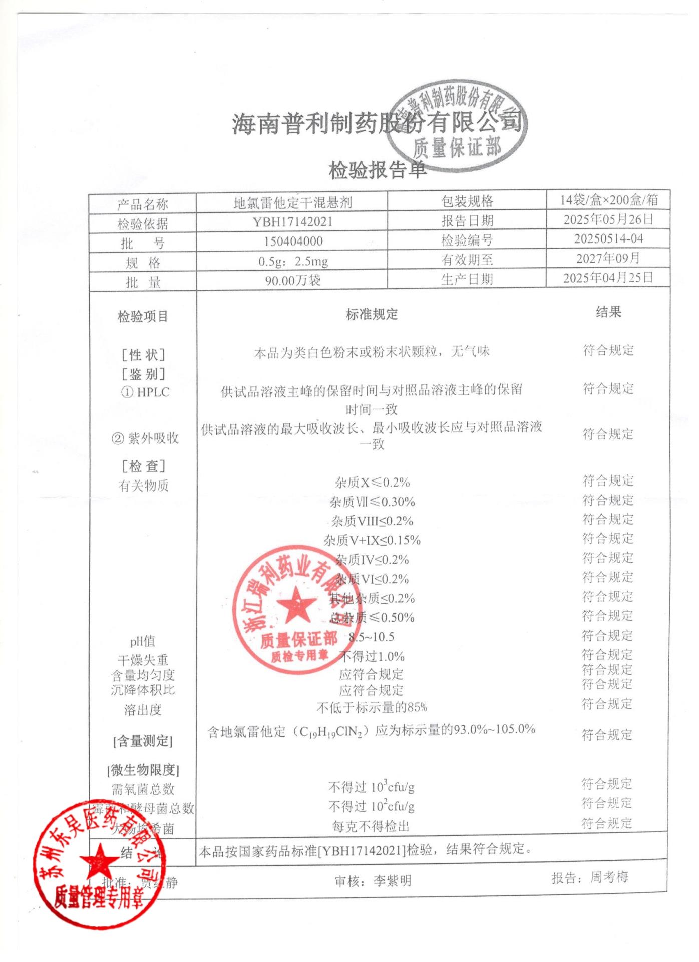 150404000地氯雷他定干混悬剂
