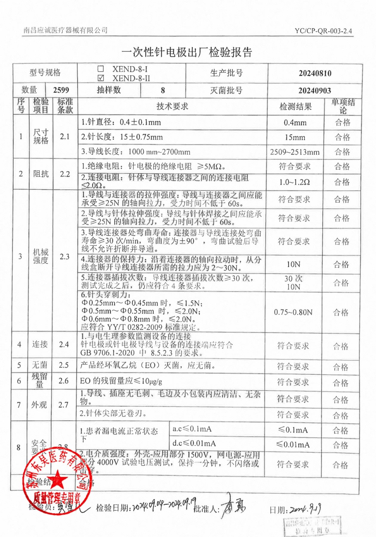 20240810一次性针电极
