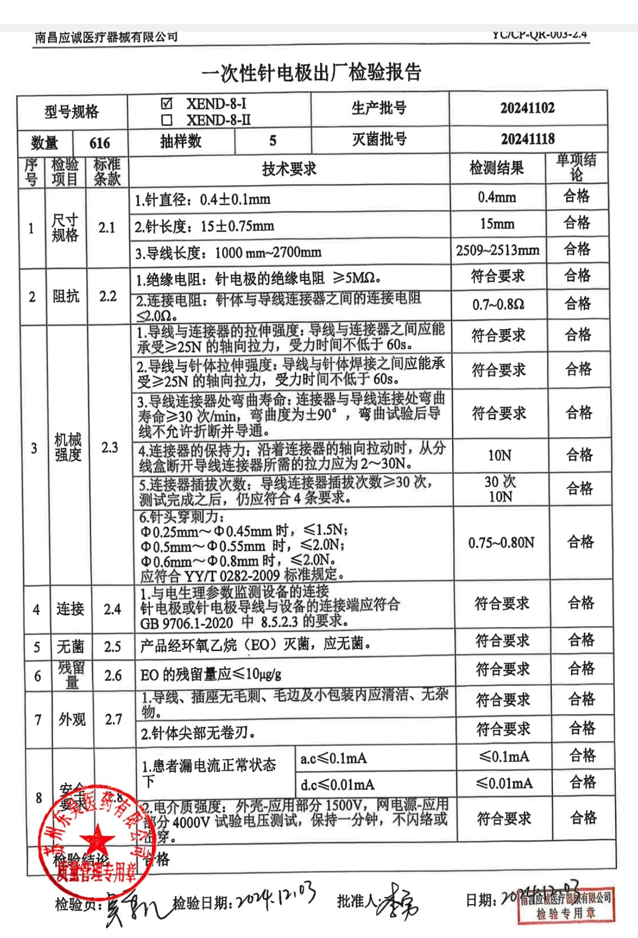 20241102一次性针电极