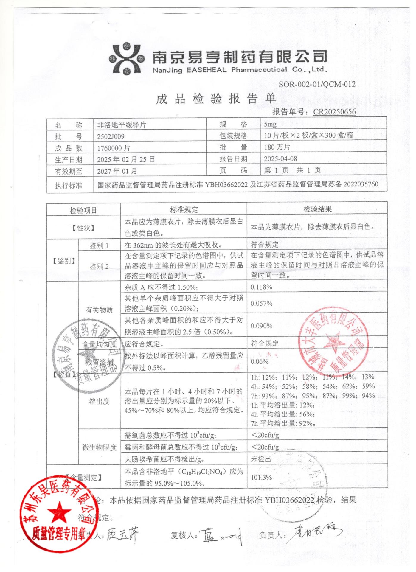 2502J009非洛地平缓释片
