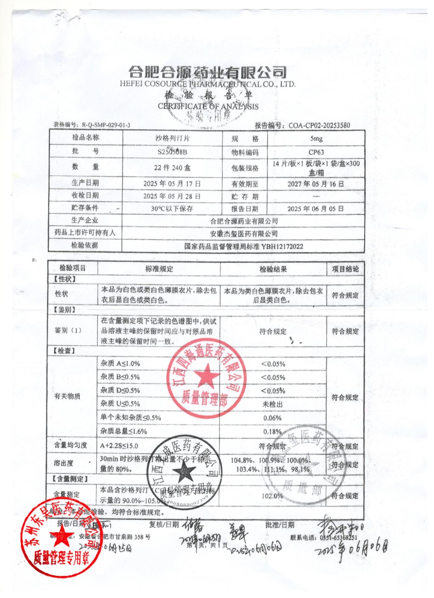 S250508B沙格列汀片