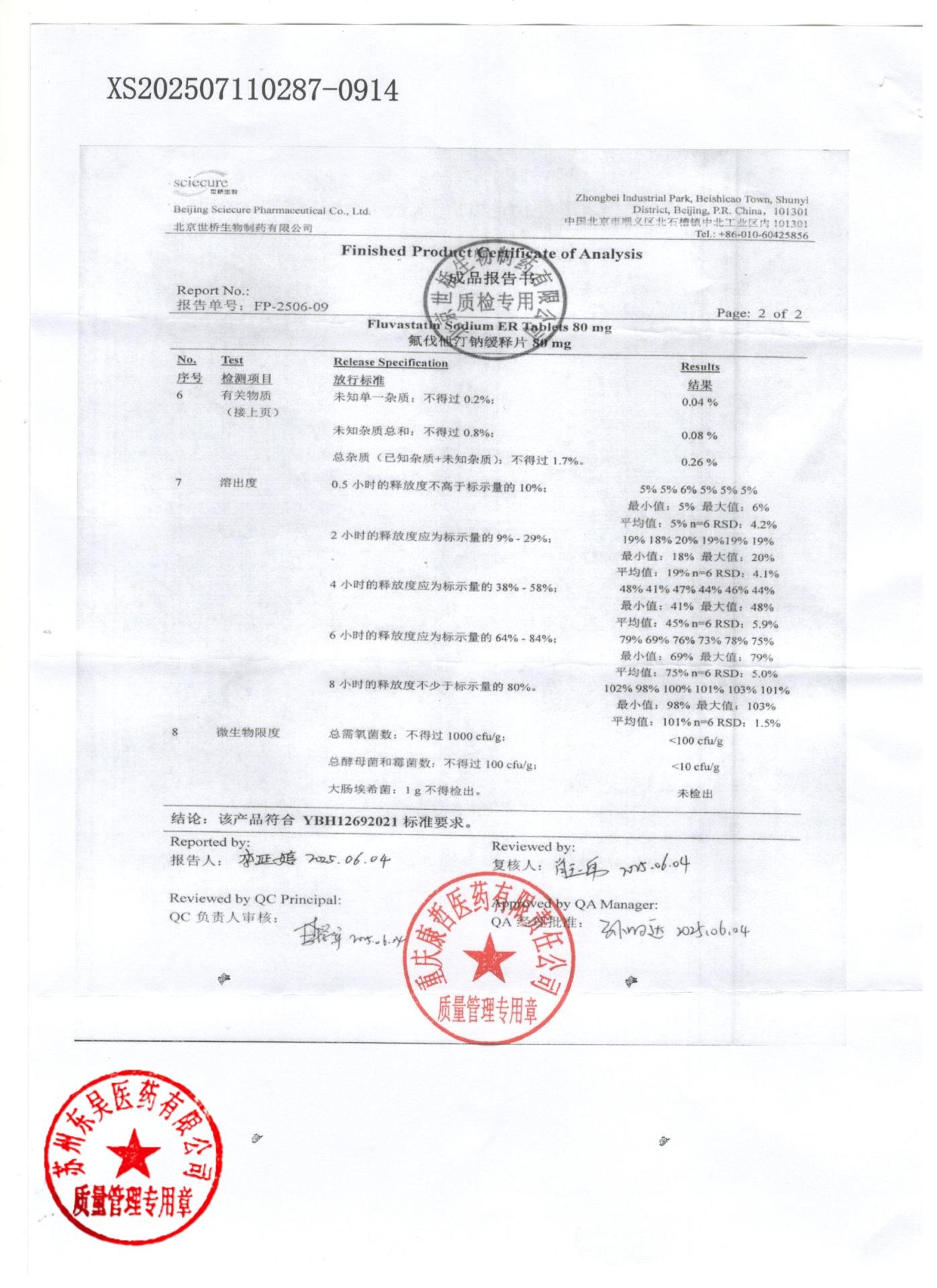 2505018氟伐他汀钠缓释片2