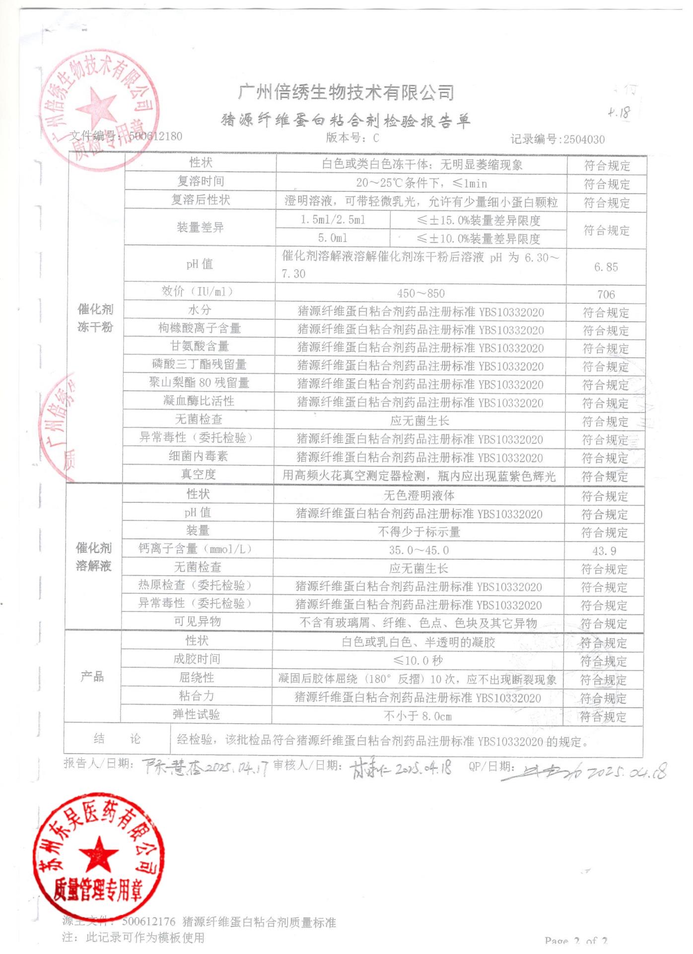 1231256C猪源纤维蛋白粘合剂2