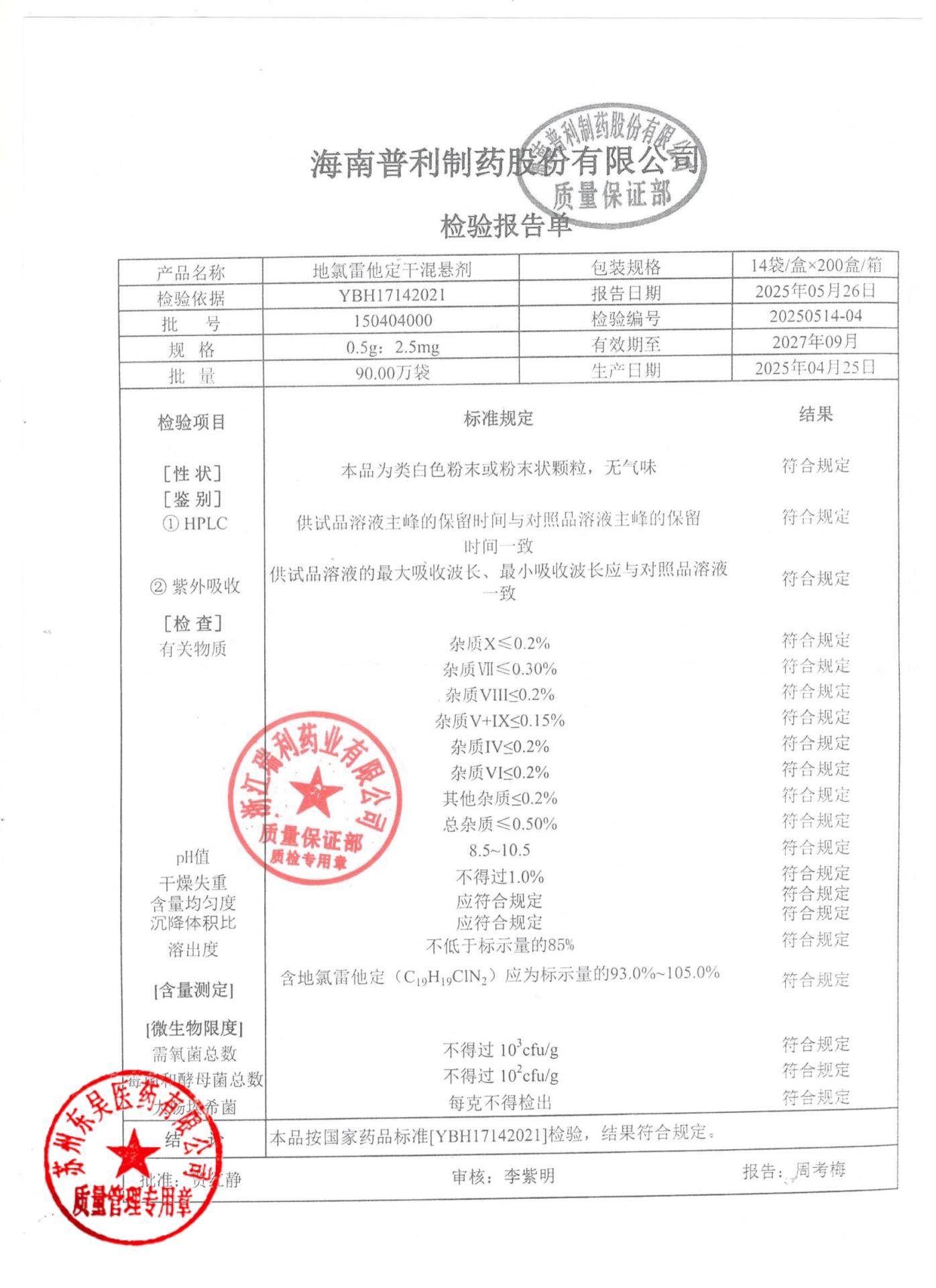 150404000地氯雷他定干混悬剂