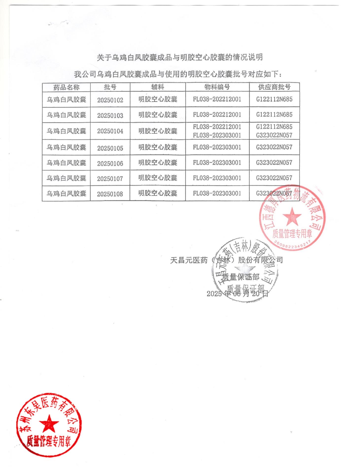 20250102乌鸡白凤胶囊3